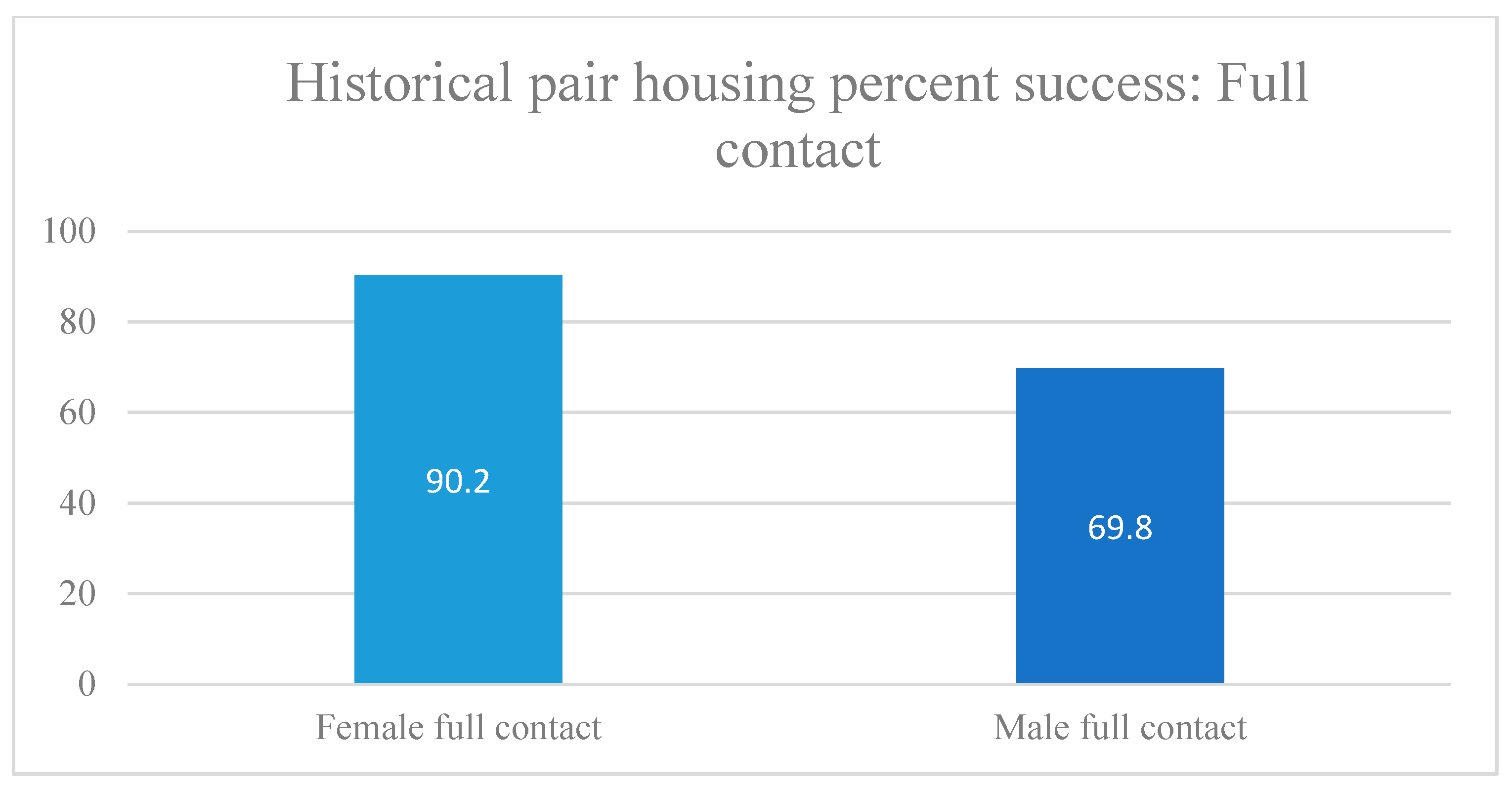Vetsci 11 00667 g005