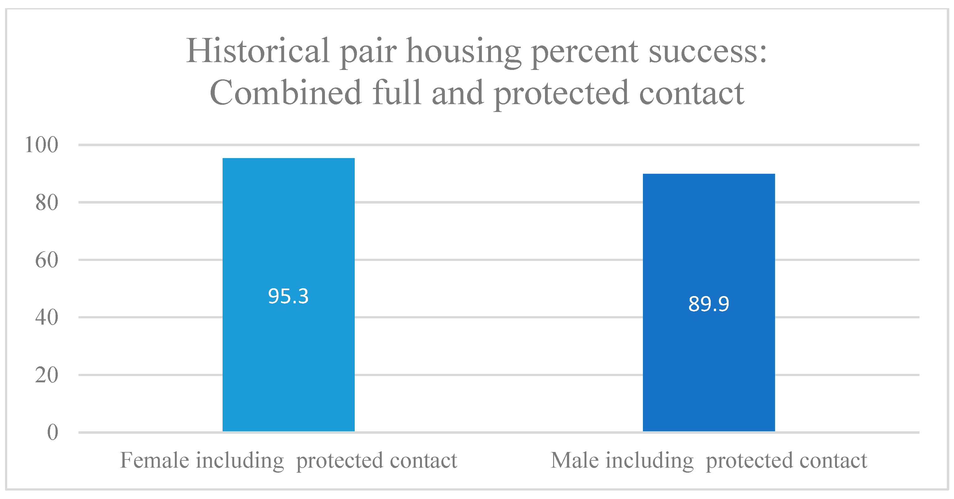 Vetsci 11 00667 g006