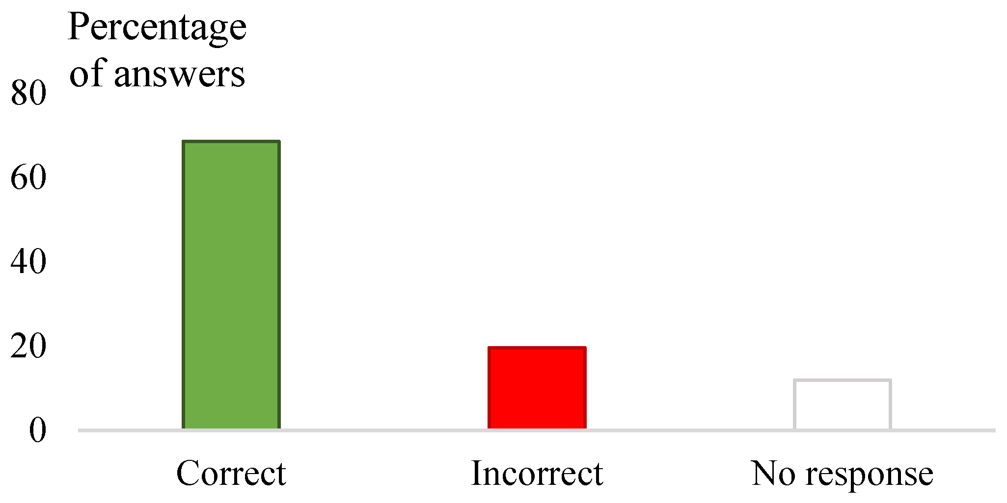 Vetsci 12 00002 g002