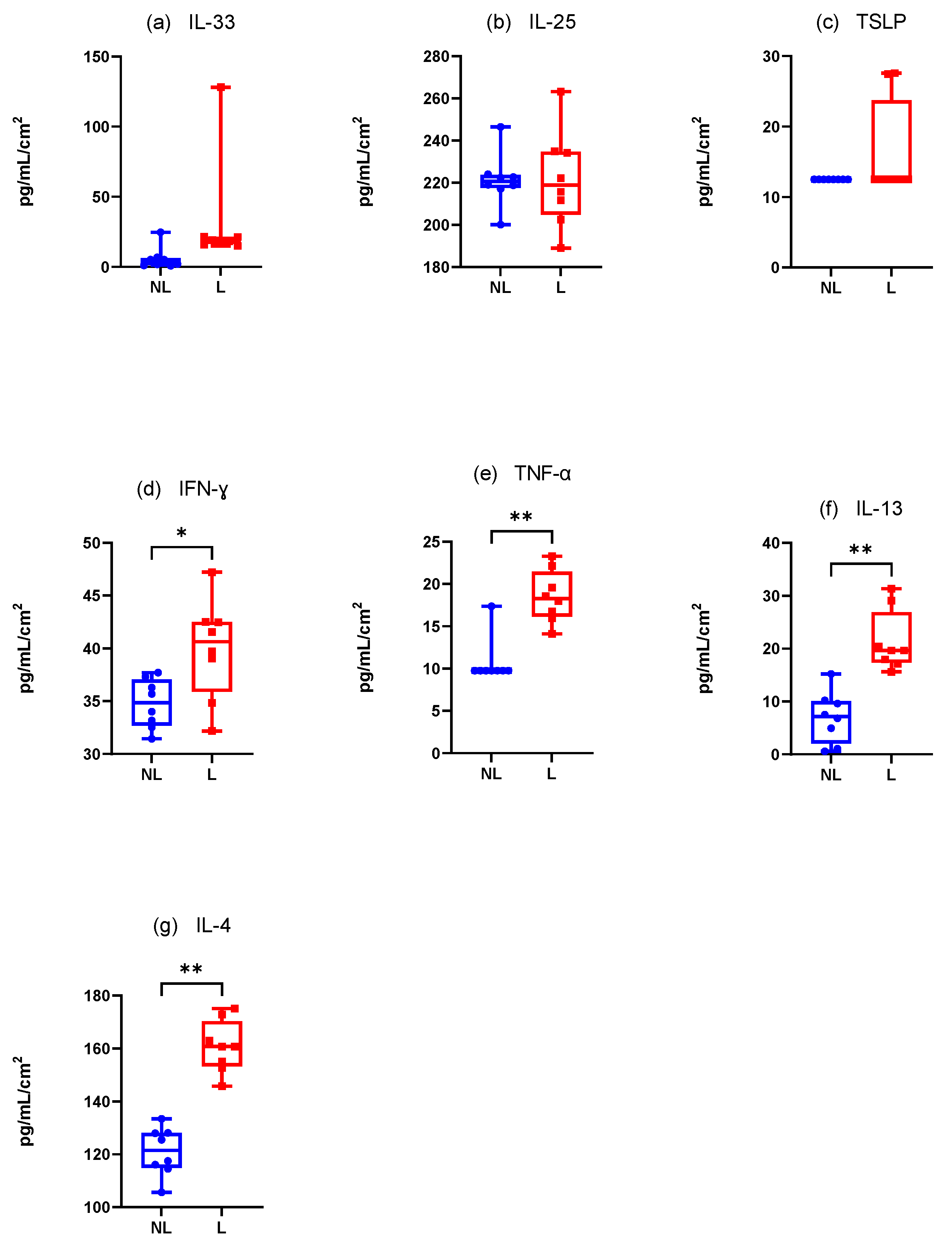 Vetsci 12 00004 g008