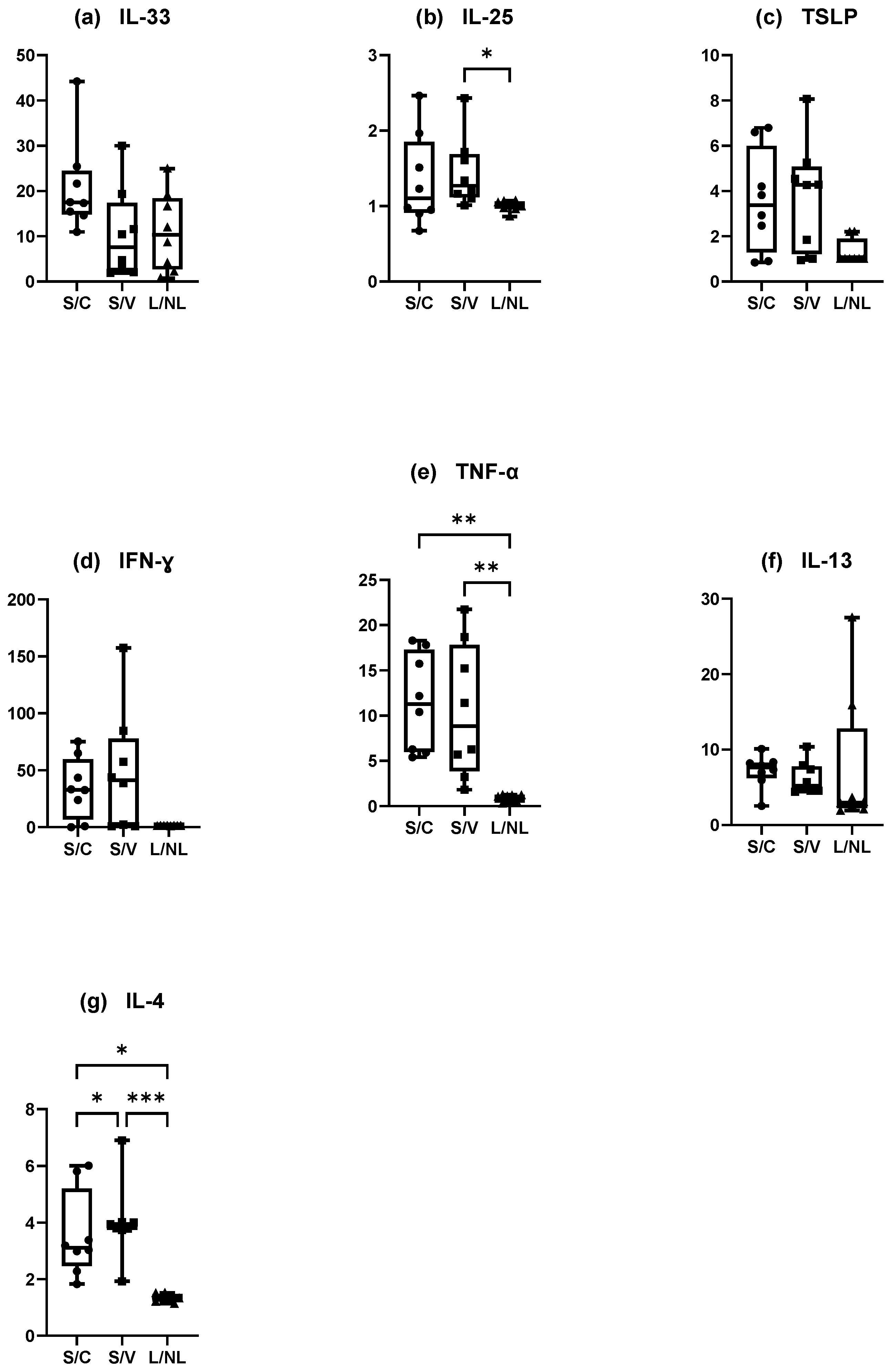Vetsci 12 00004 g009