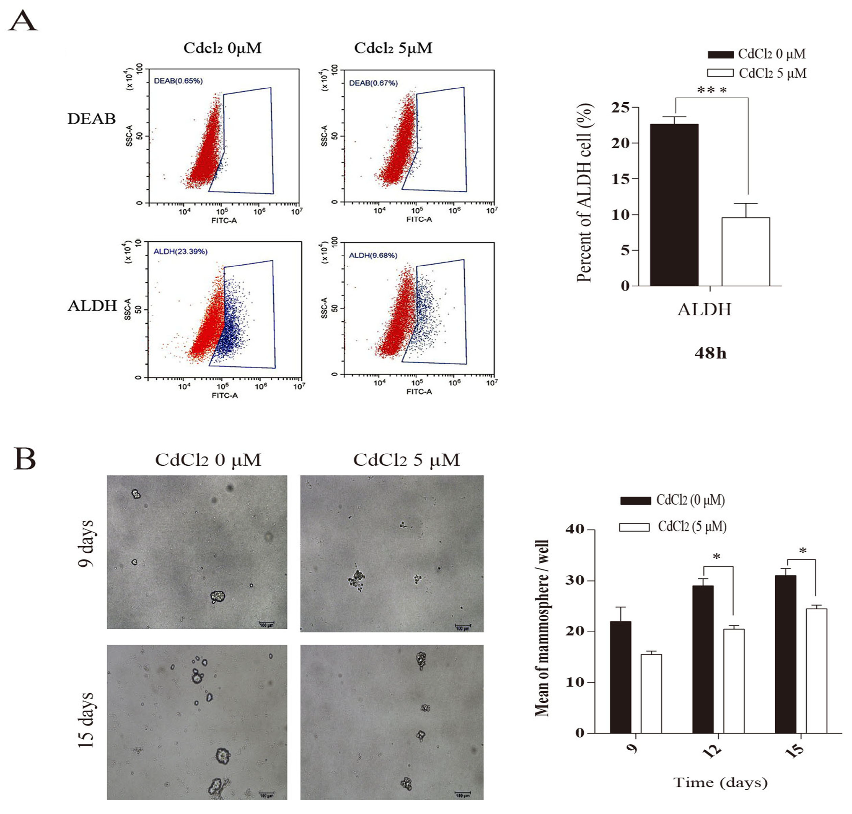 Vetsci 12 00007 g002