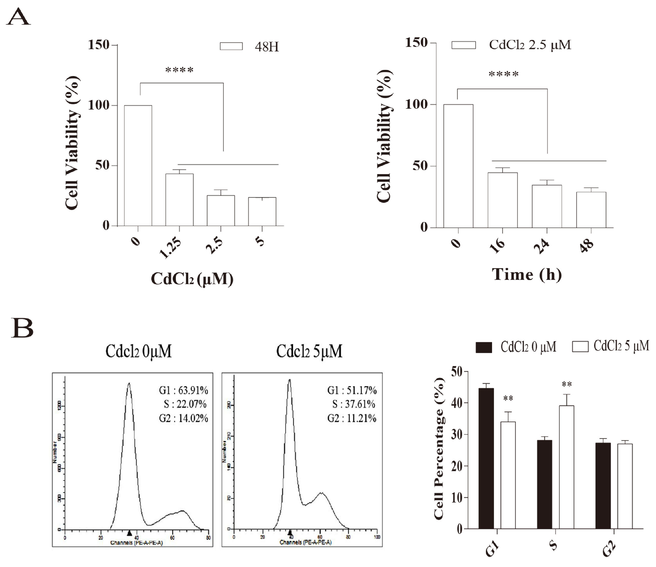Vetsci 12 00007 g003