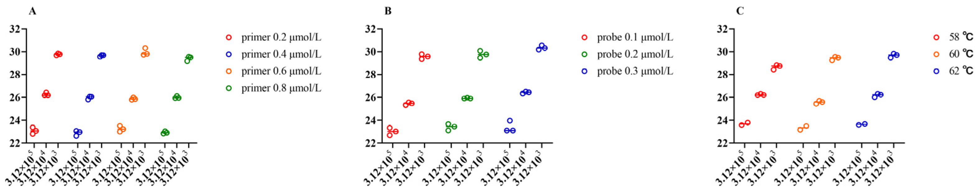 Vetsci 12 00026 g002