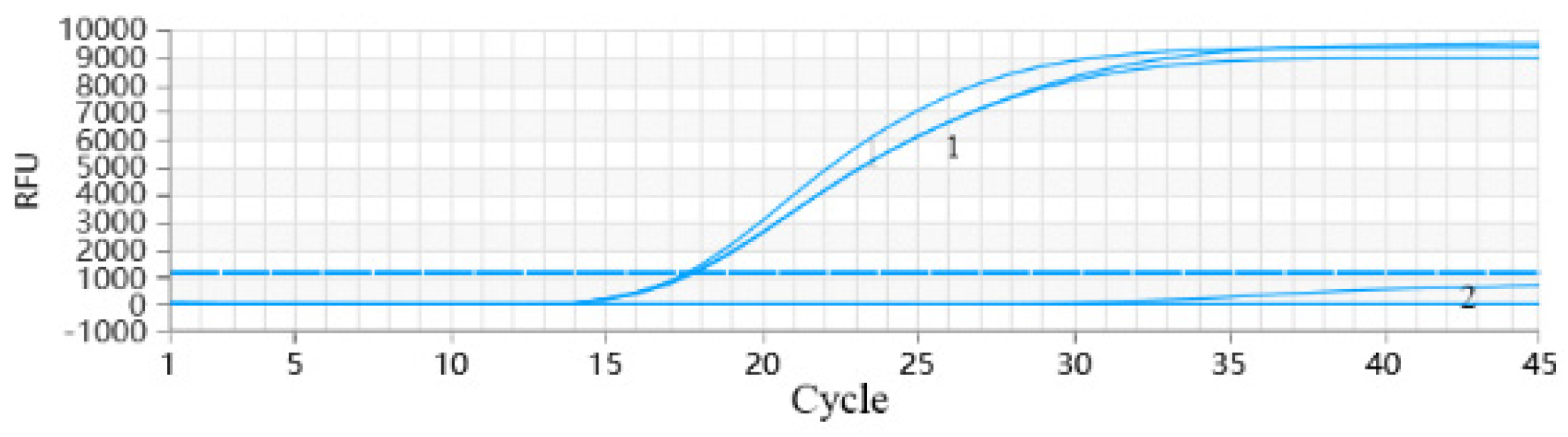 Vetsci 12 00026 g003