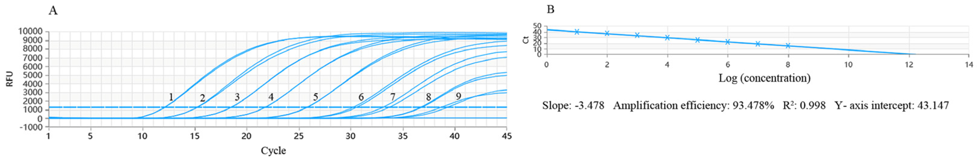 Vetsci 12 00026 g004