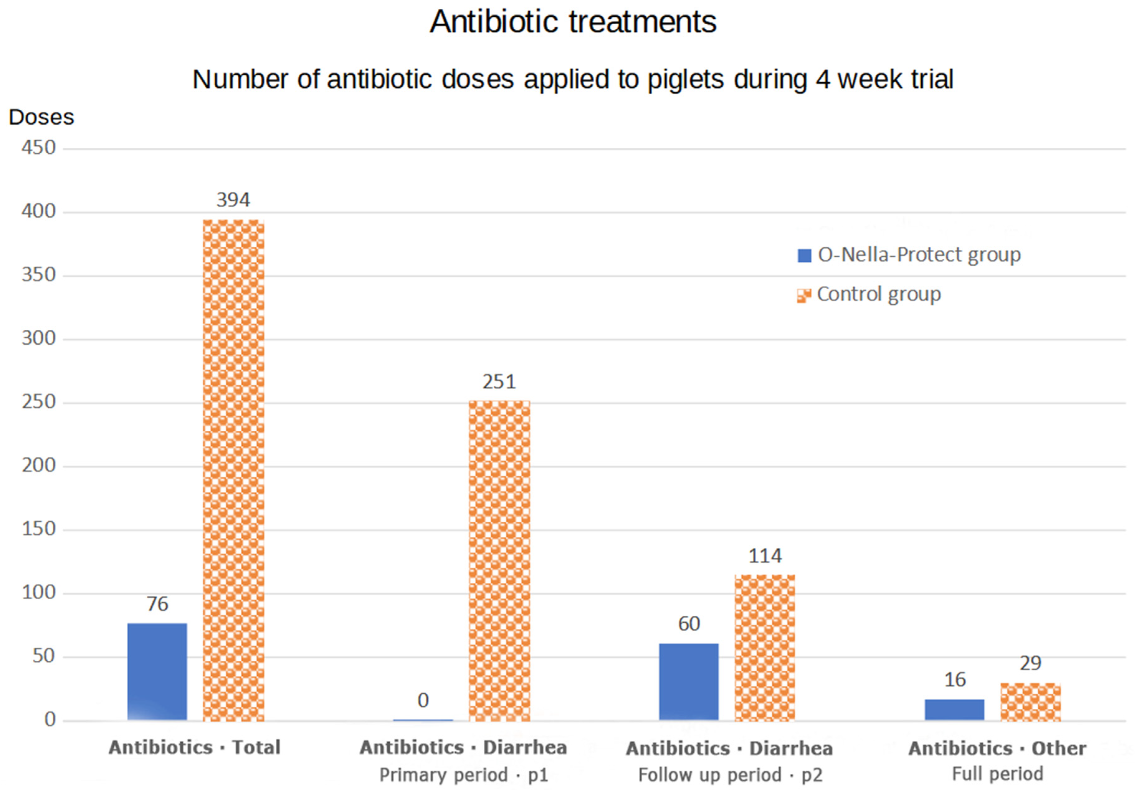Vetsci 12 00042 g001