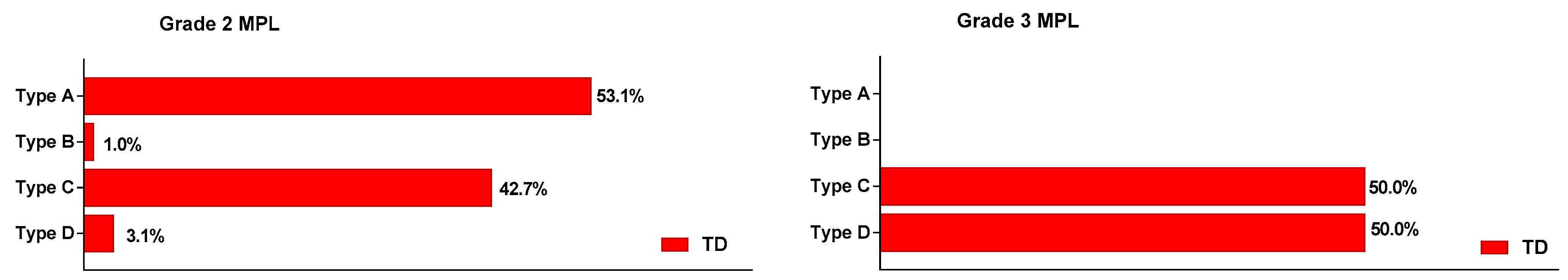 Vetsci 12 00049 g004