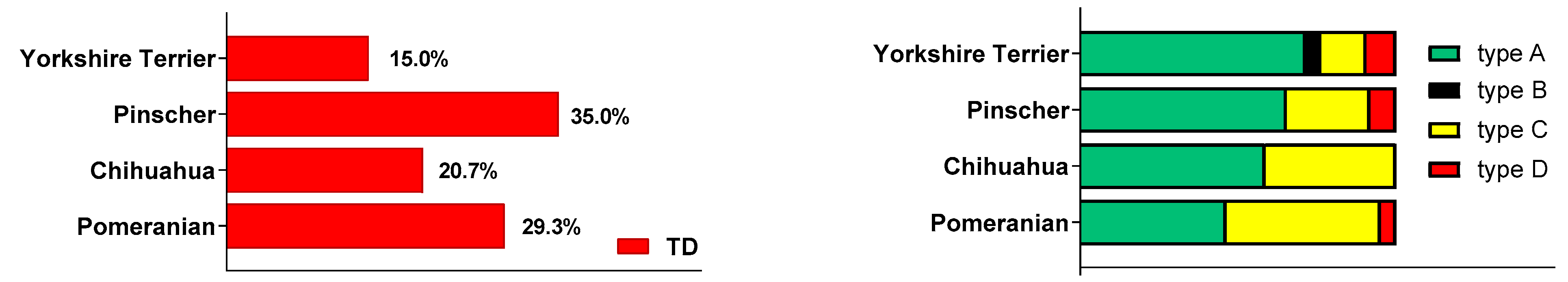 Vetsci 12 00049 g005