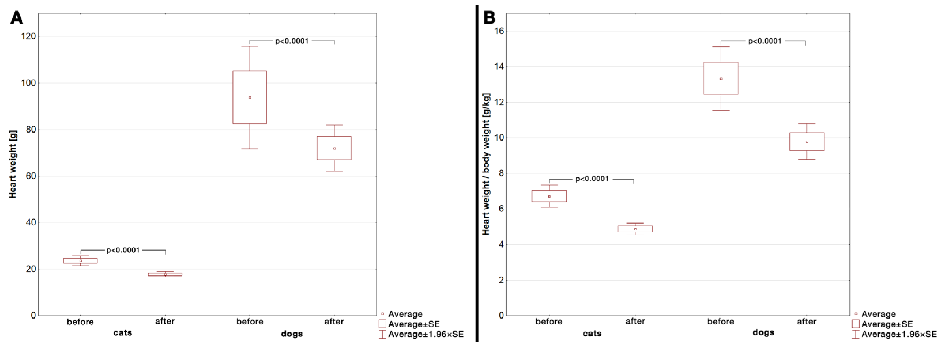 Vetsci 12 00074 g003