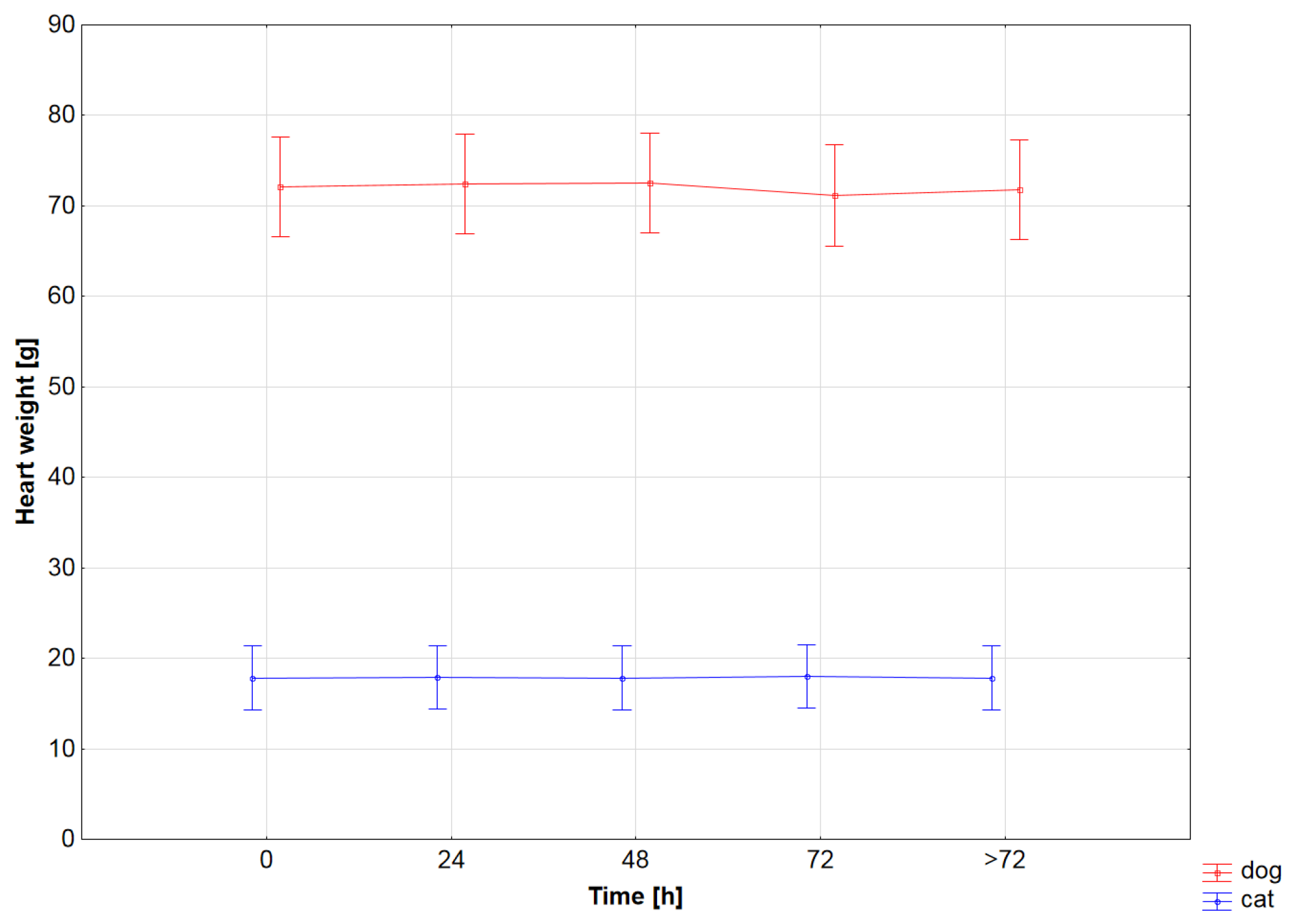 Vetsci 12 00074 g004