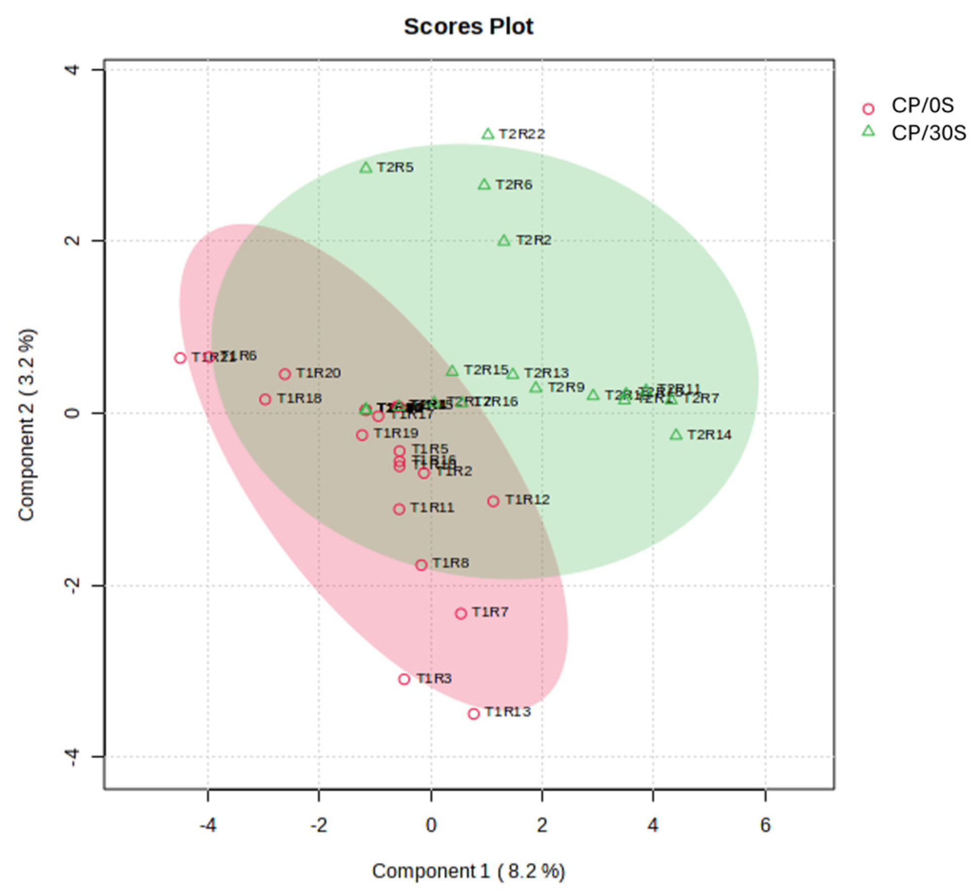 Vetsci 12 00079 g002
