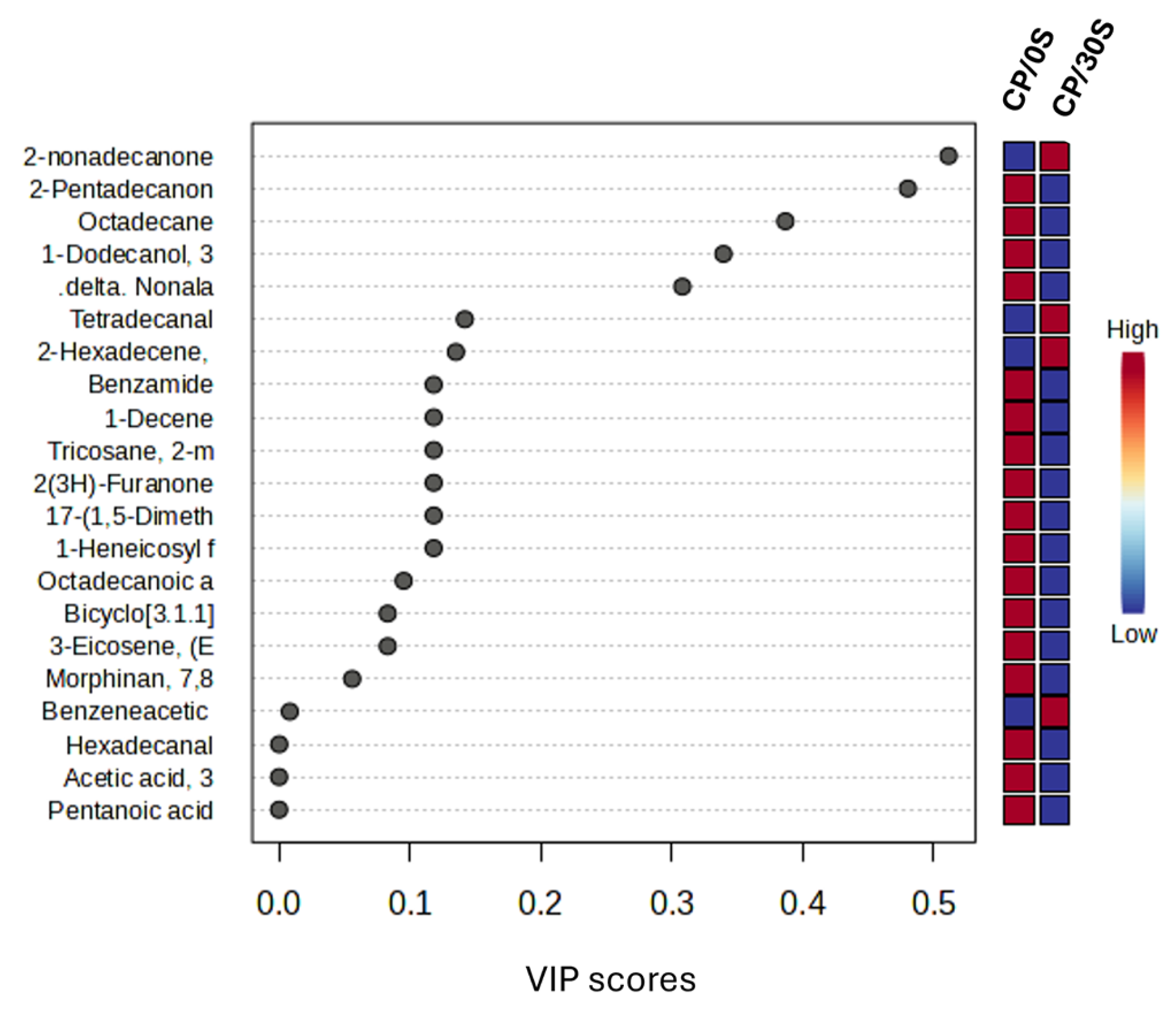 Vetsci 12 00079 g003