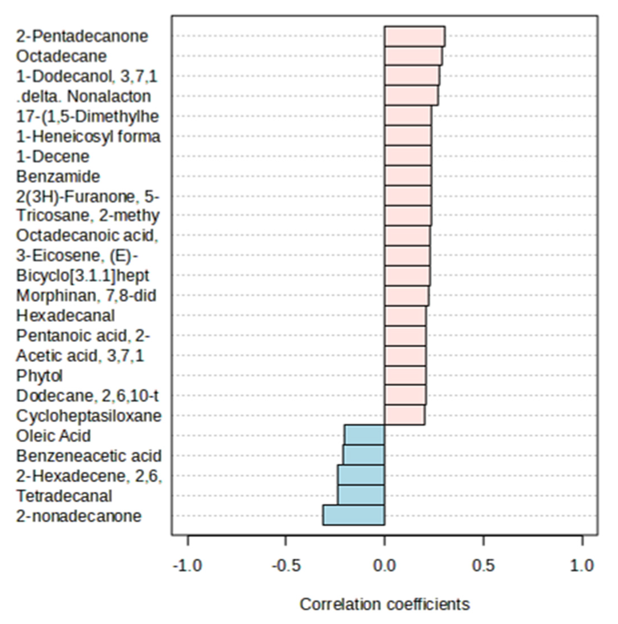 Vetsci 12 00079 g004