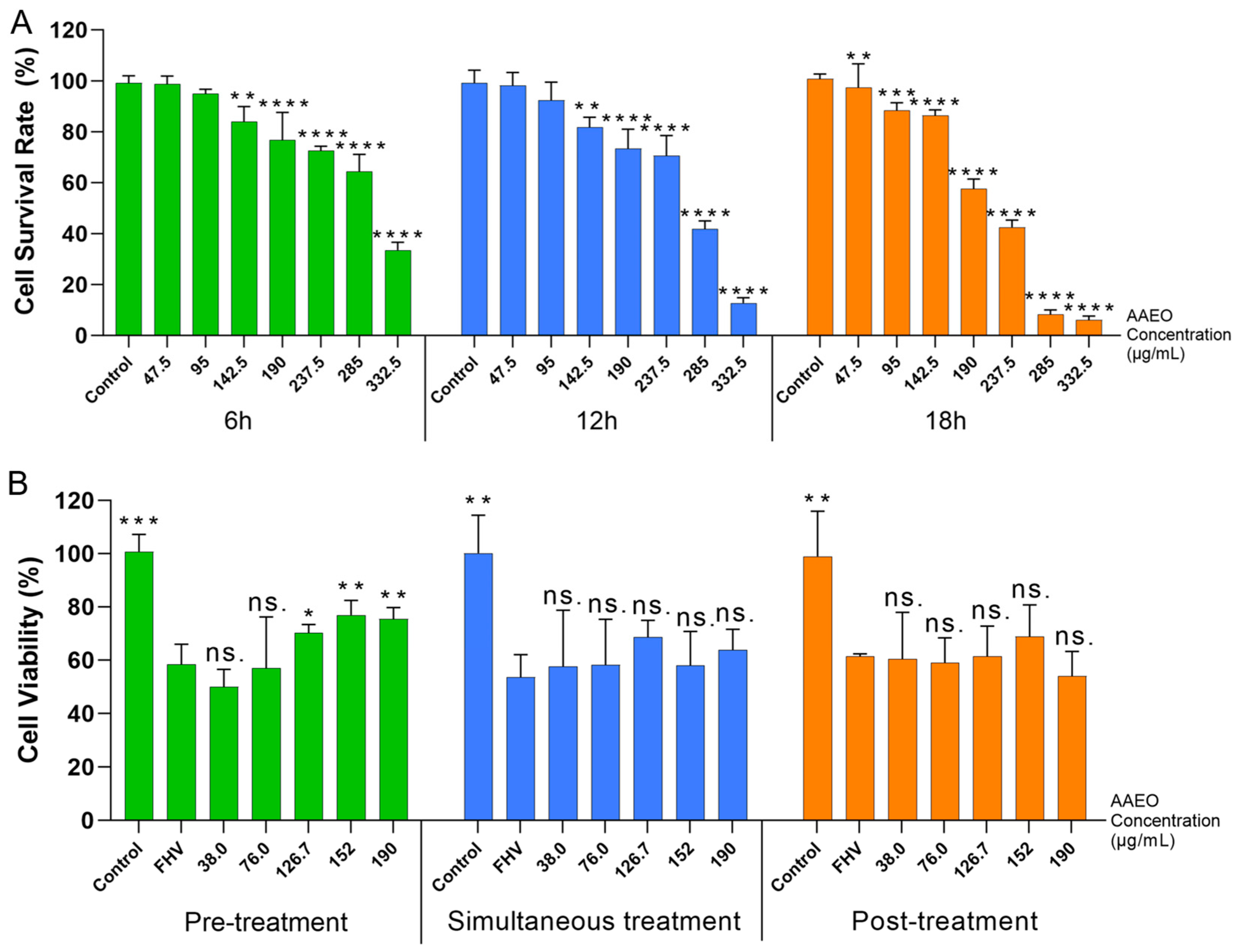 Vetsci 12 00080 g002