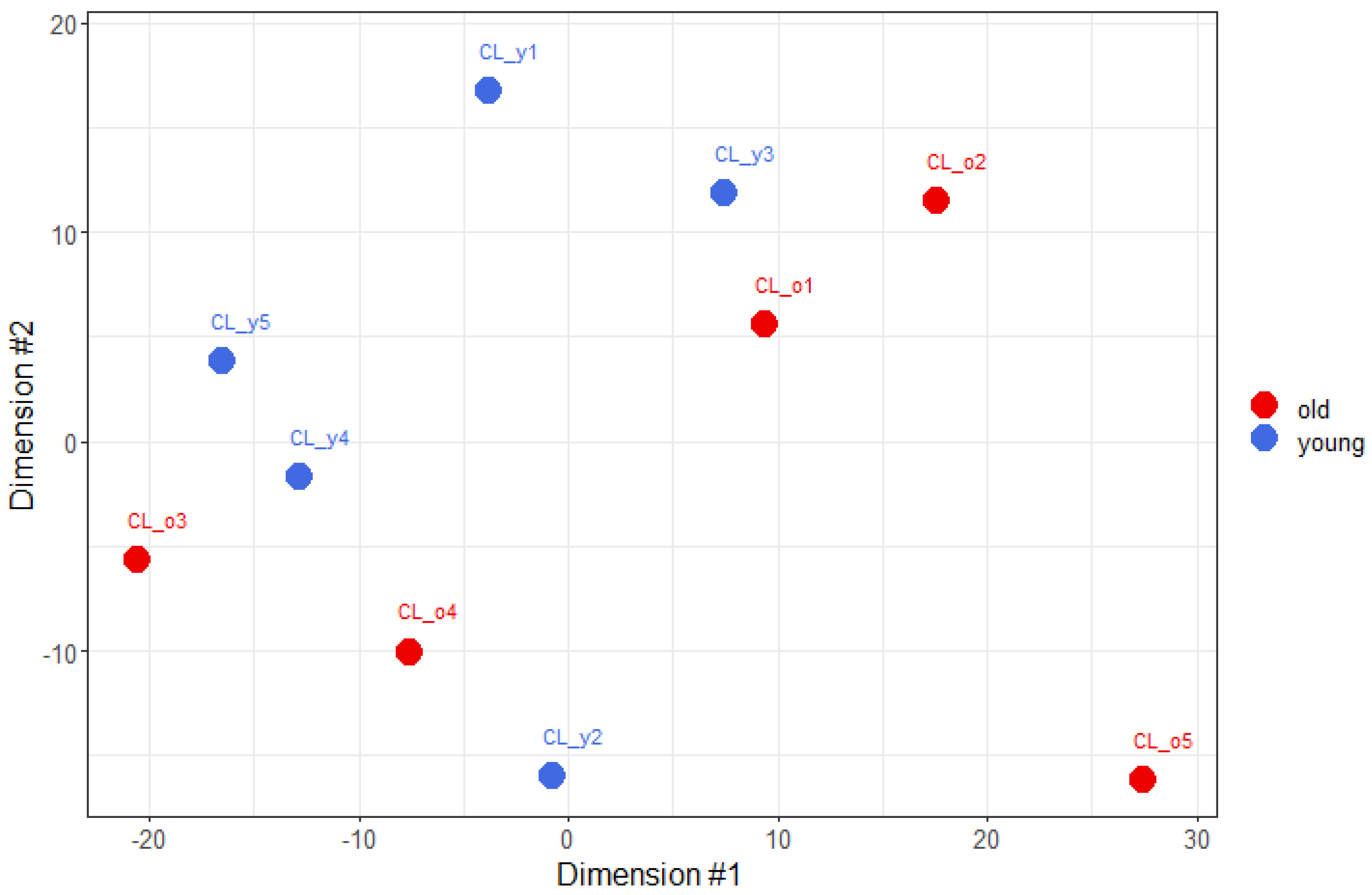 Vetsci 12 00086 g001