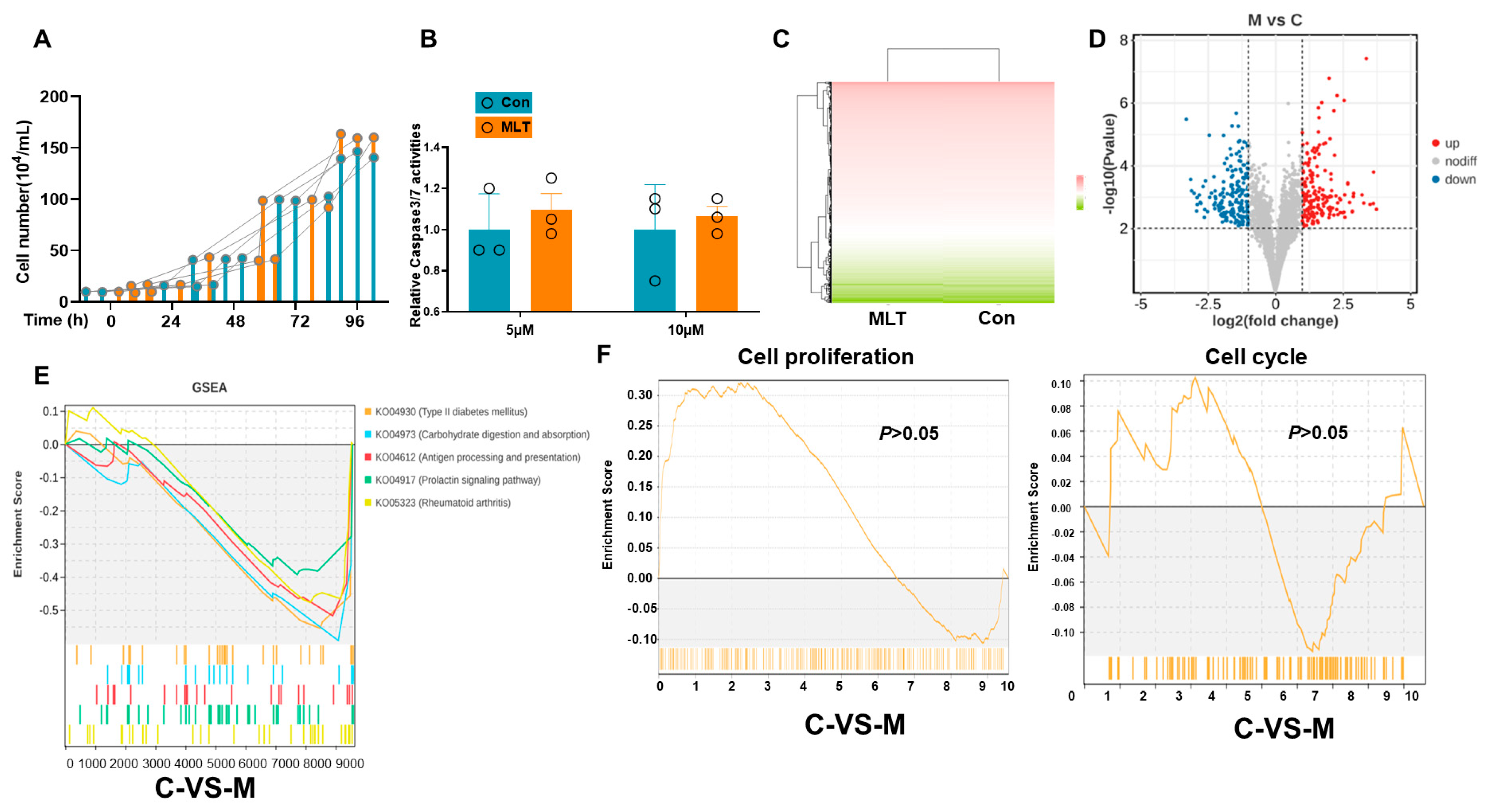 Vetsci 12 00087 g001