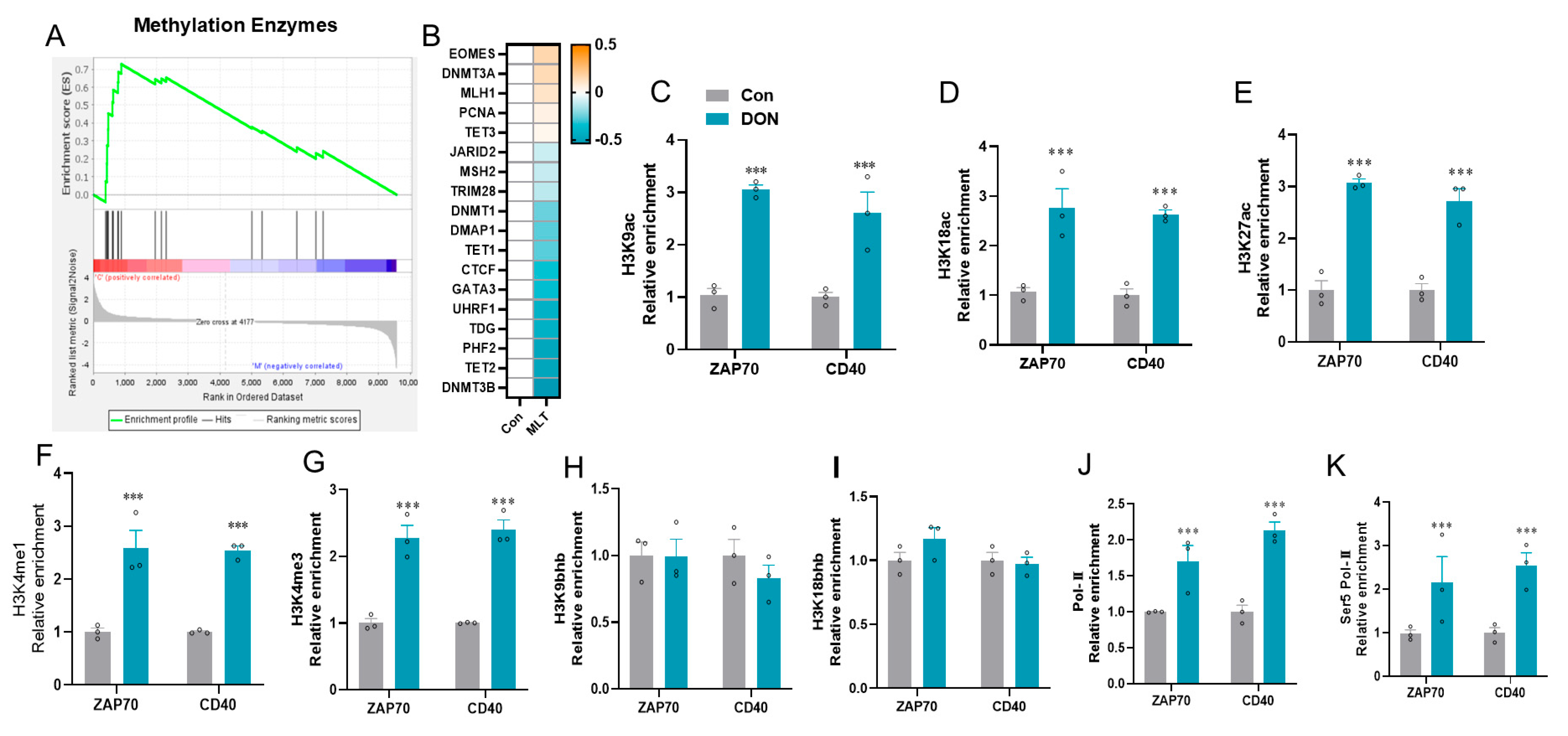 Vetsci 12 00087 g004