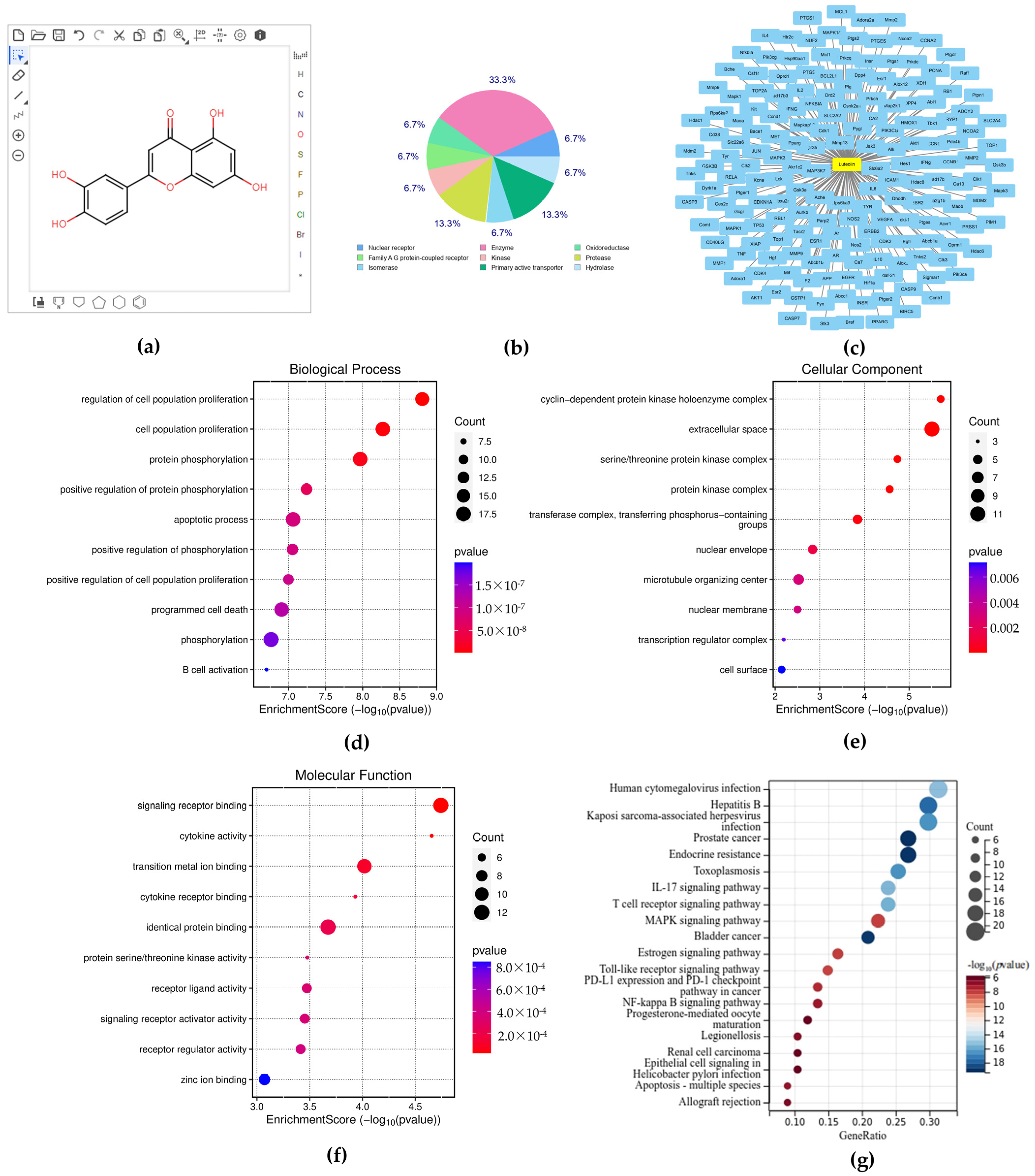 Vetsci 12 00096 g002 Vetsci 12 00096 g002