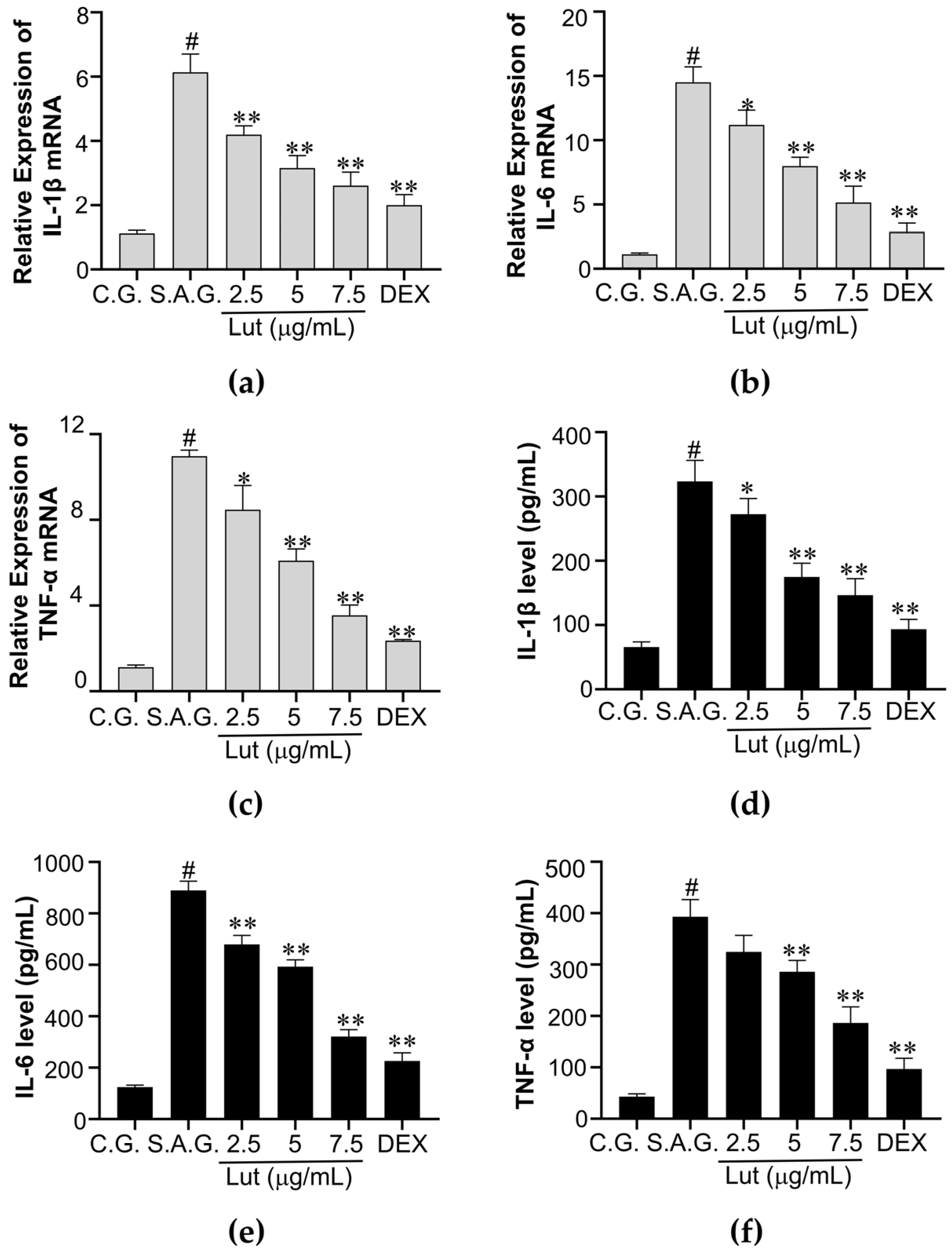 Vetsci 12 00096 g004 Vetsci 12 00096 g004