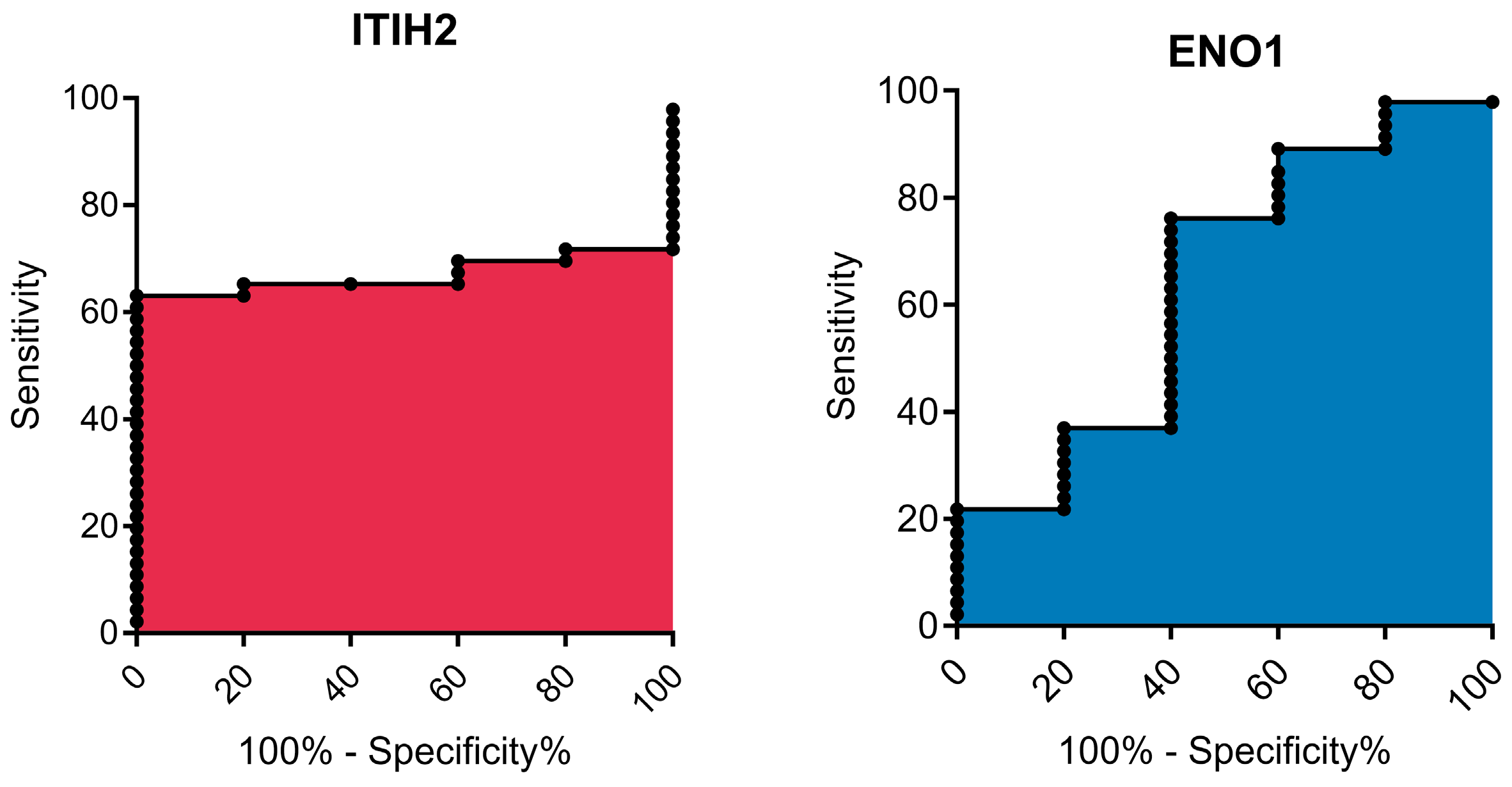 Vetsci 12 00110 g009