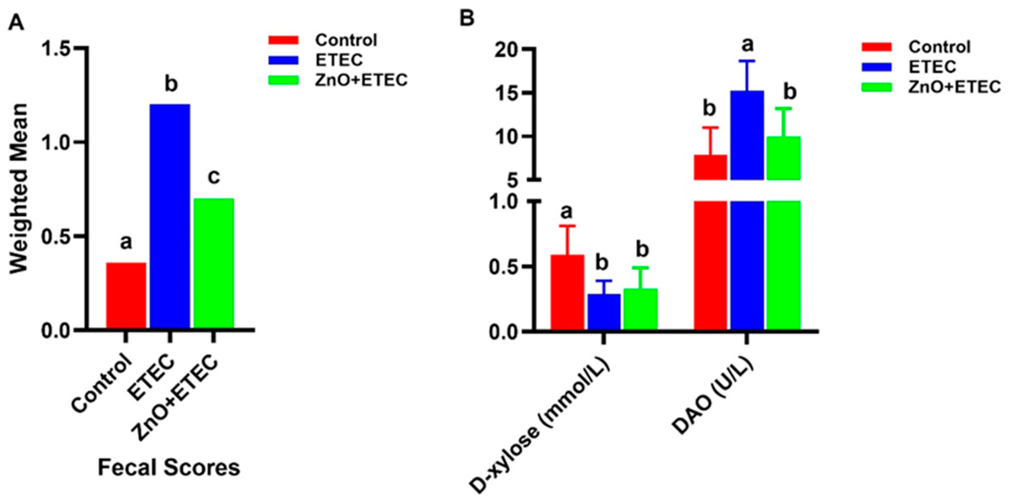Vetsci 12 00115 g001