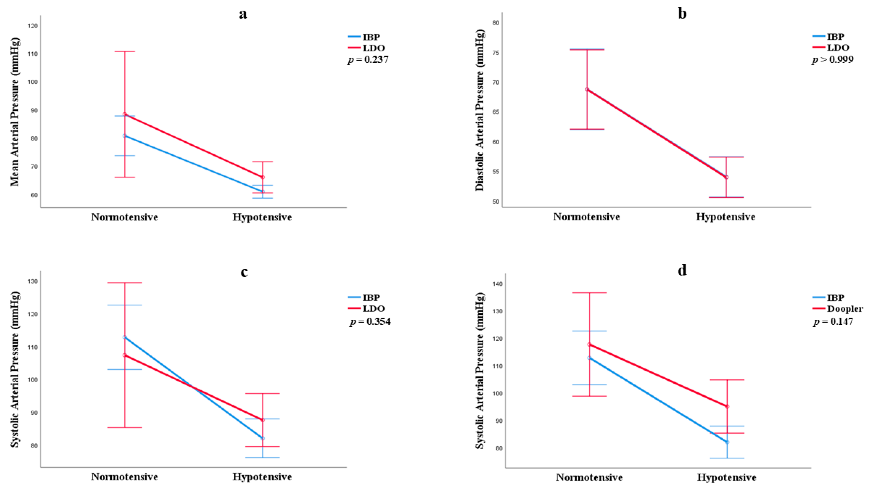 Vetsci 12 00116 g002