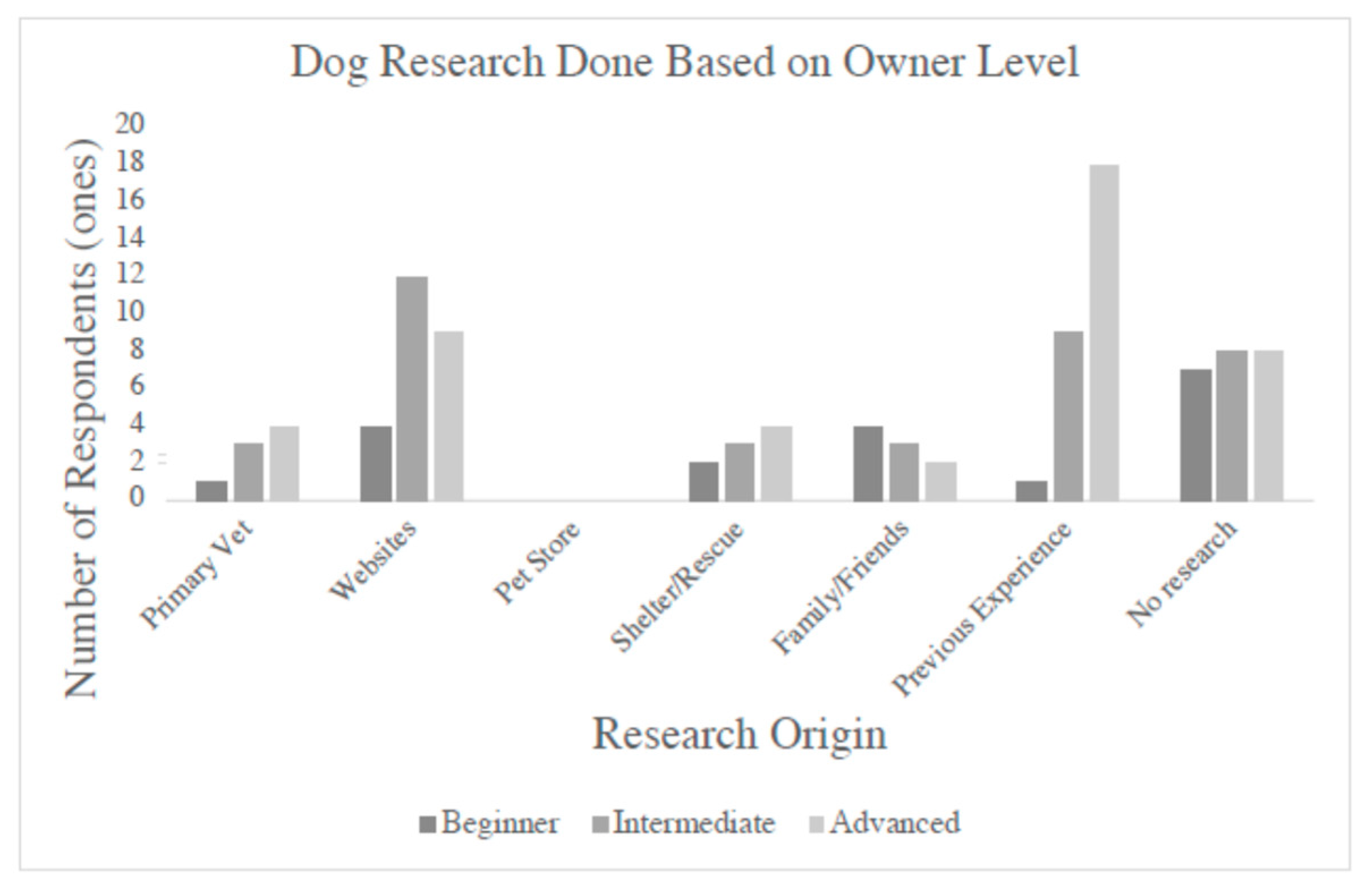 Vetsci 12 00119 g001