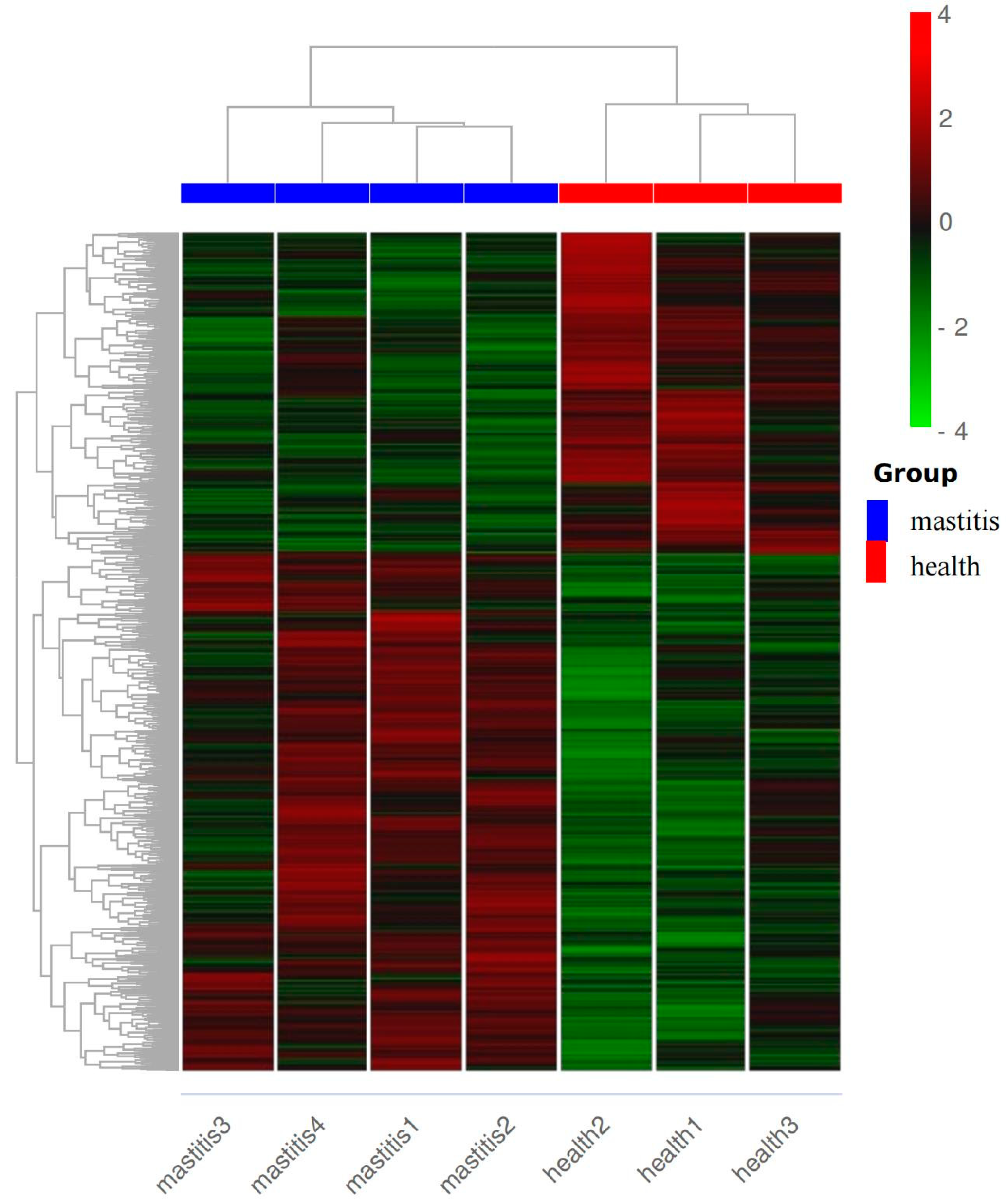 Vetsci 12 00121 g005