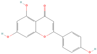 Vetsci 12 00129 i001 Vetsci 12 00129 i001