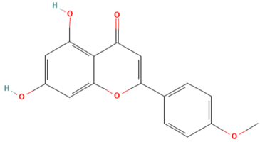 Vetsci 12 00129 i007 Vetsci 12 00129 i007