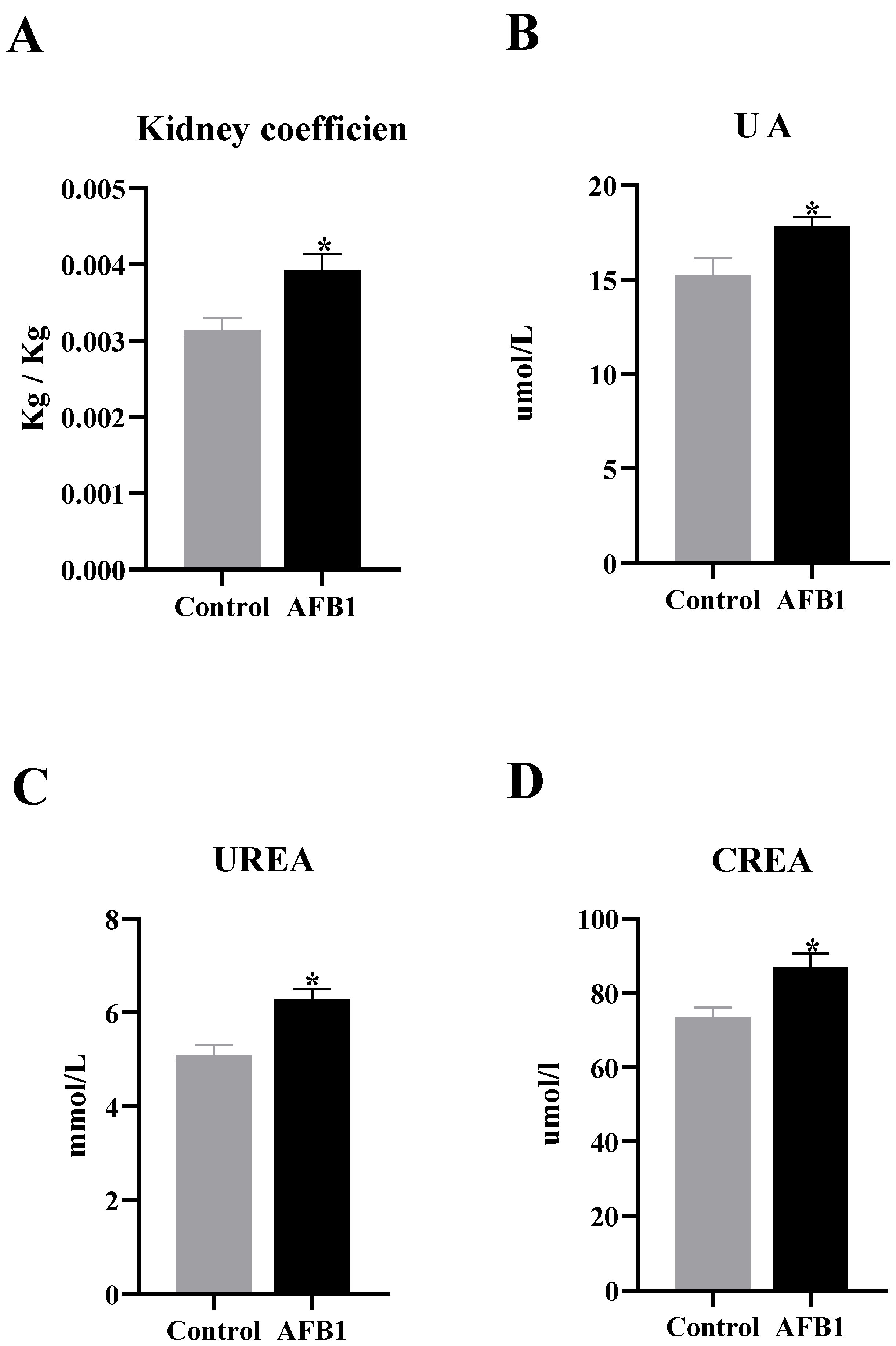 Vetsci 12 00130 g002