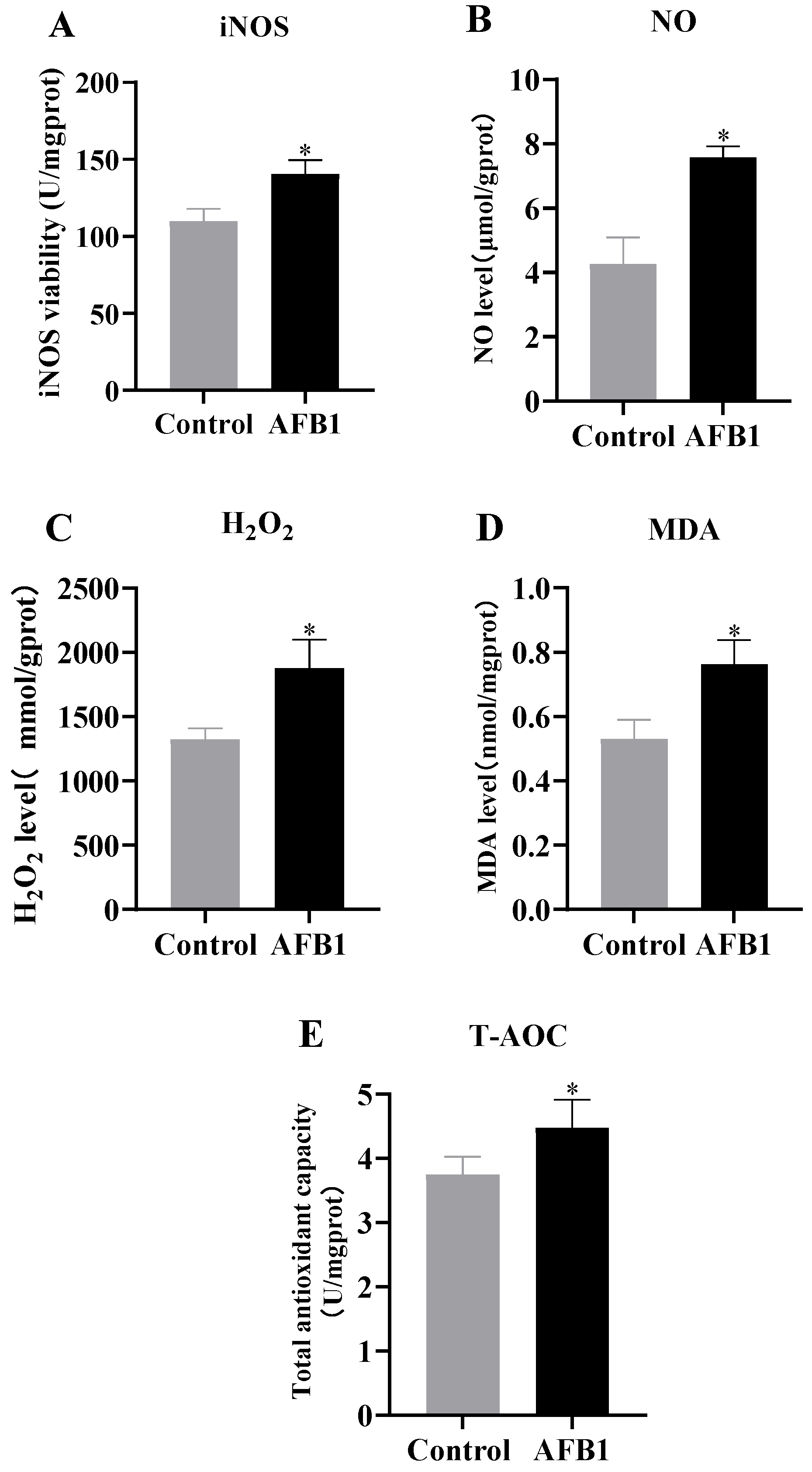 Vetsci 12 00130 g005