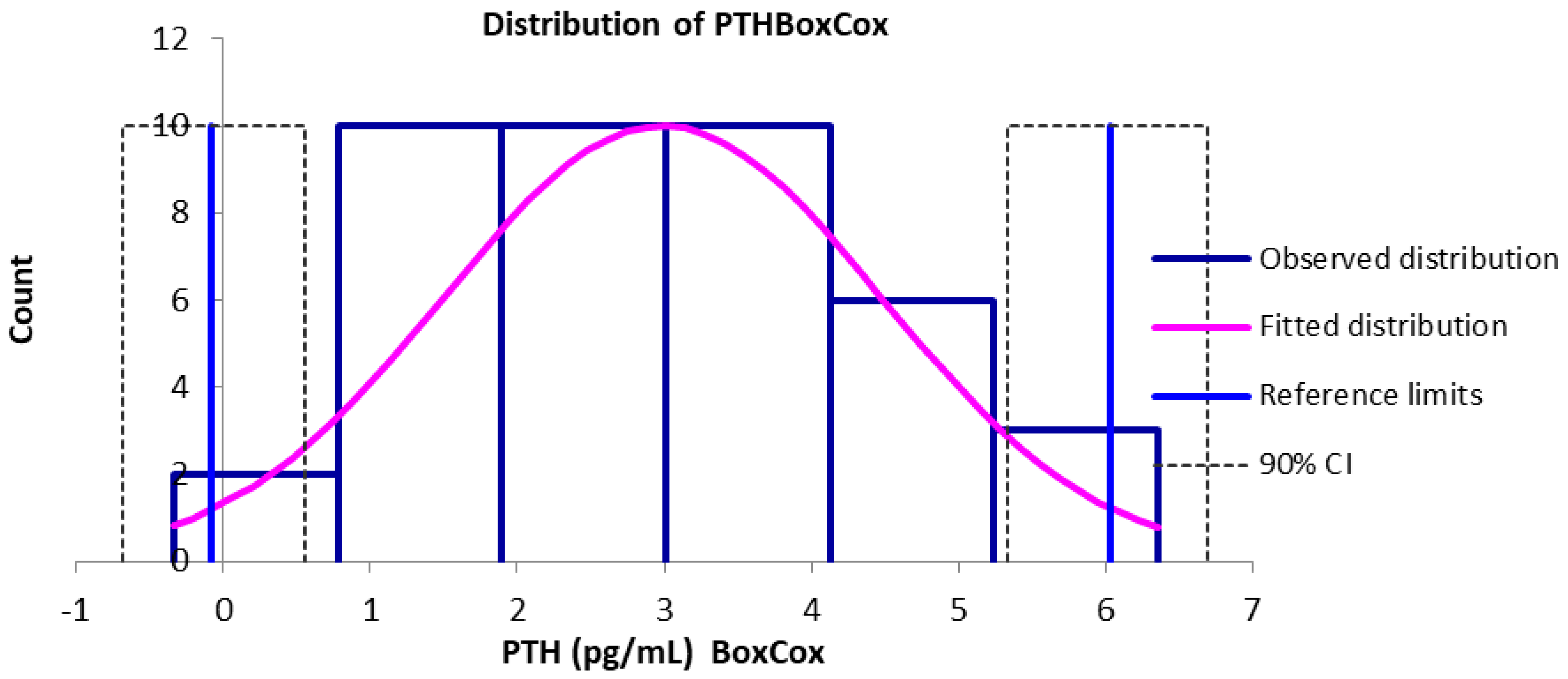 Vetsci 12 00131 g001