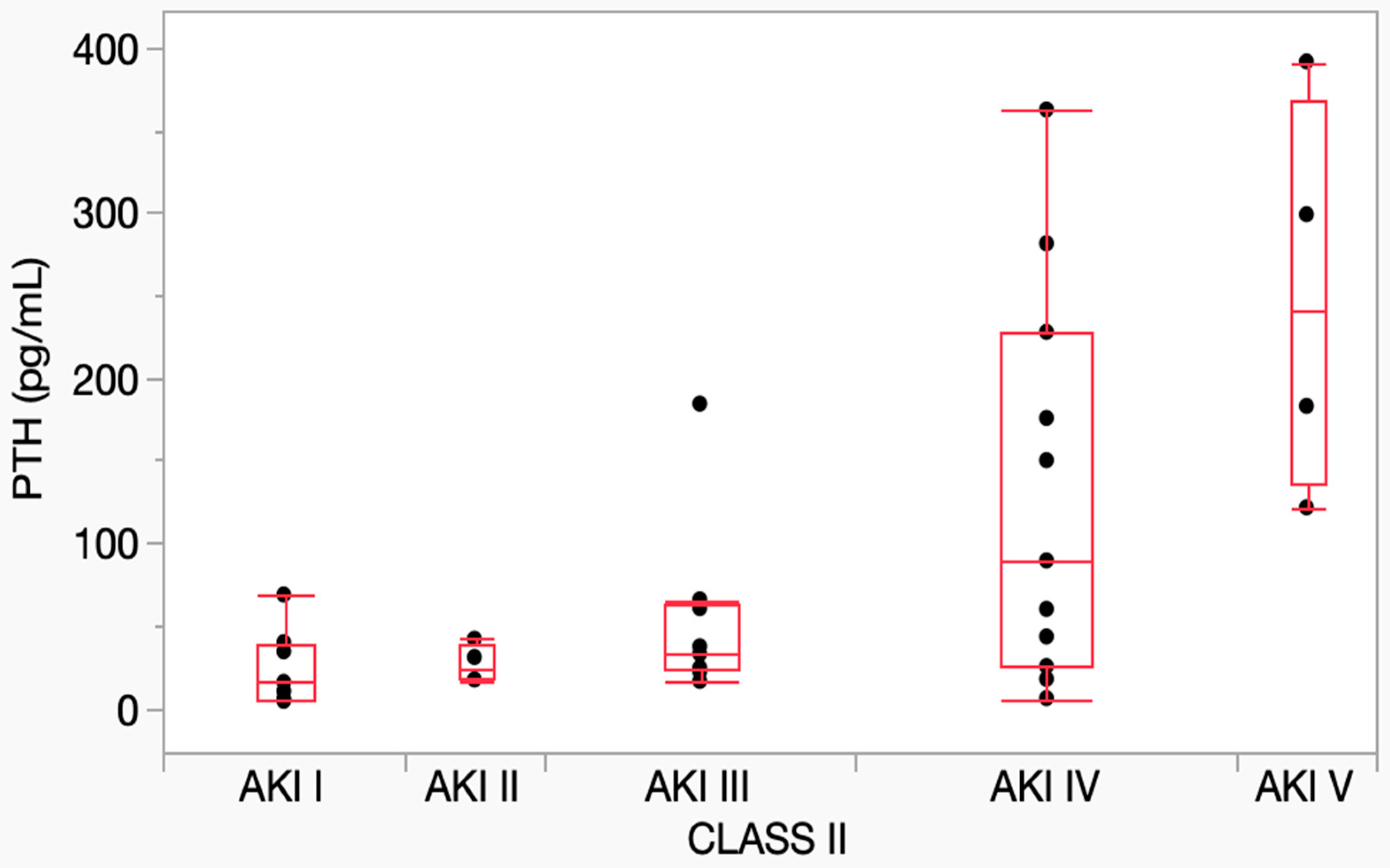 Vetsci 12 00131 g006