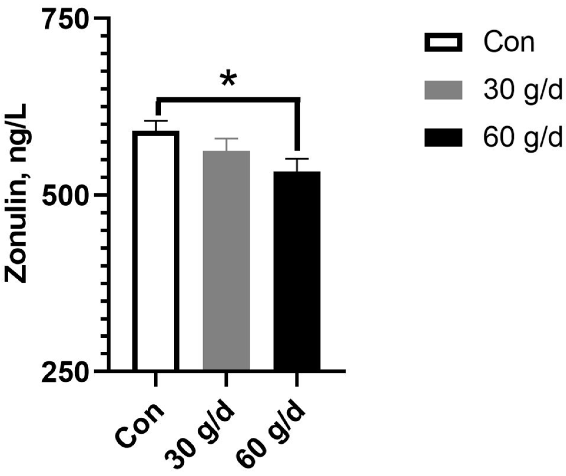 Vetsci 12 00139 g001