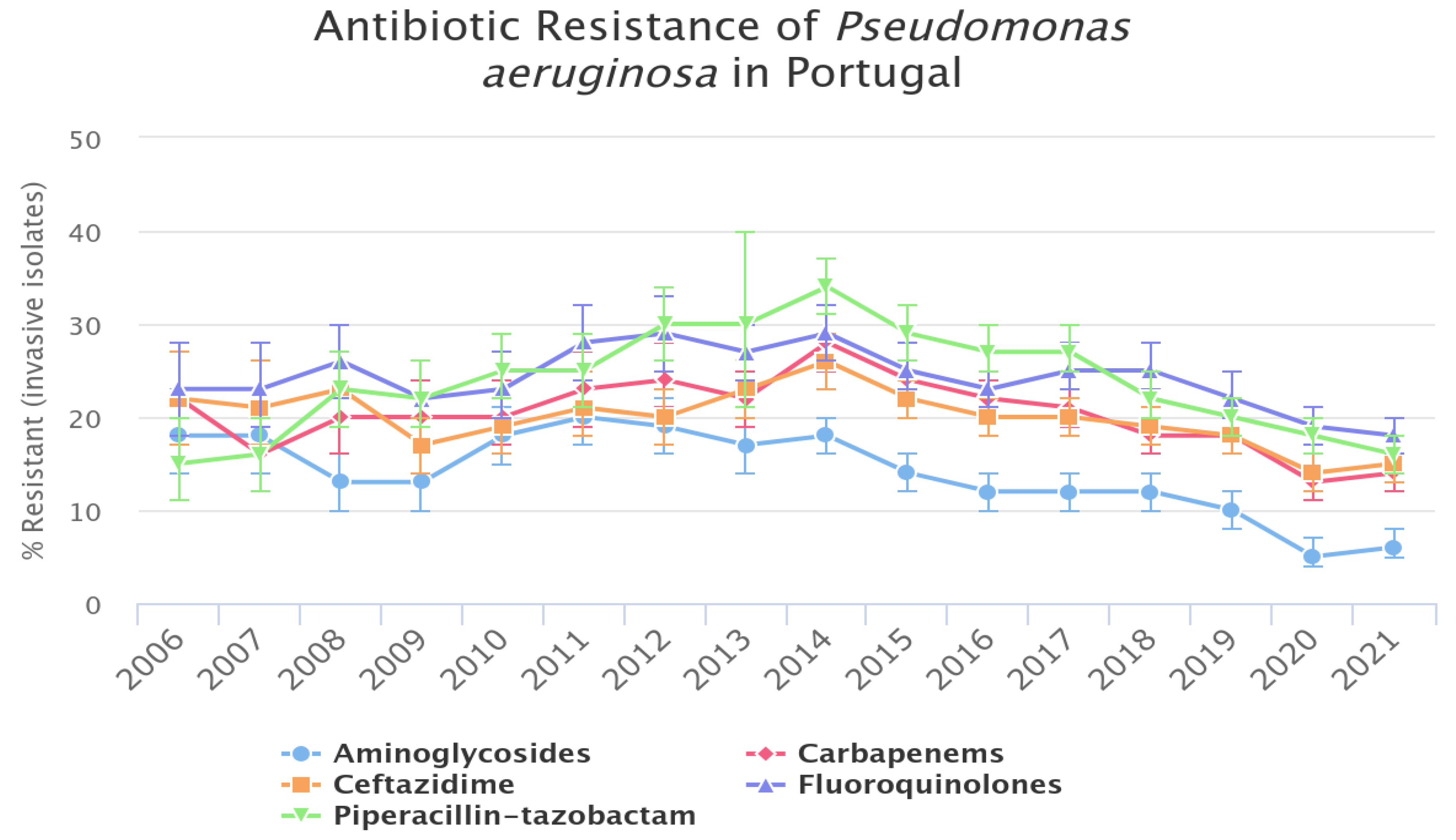 Vetsci 12 00157 g003