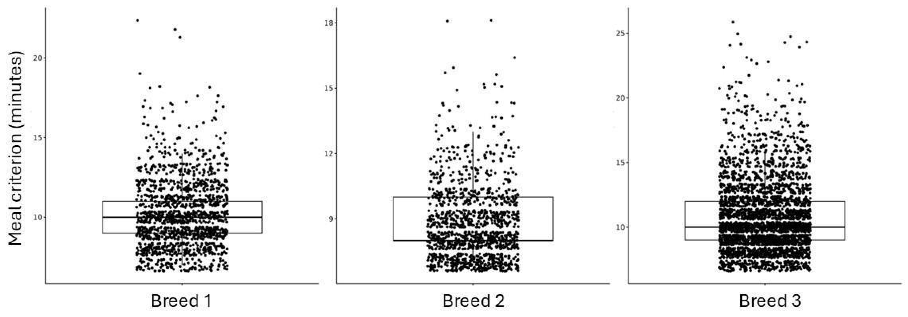 Vetsci 12 00168 g001
