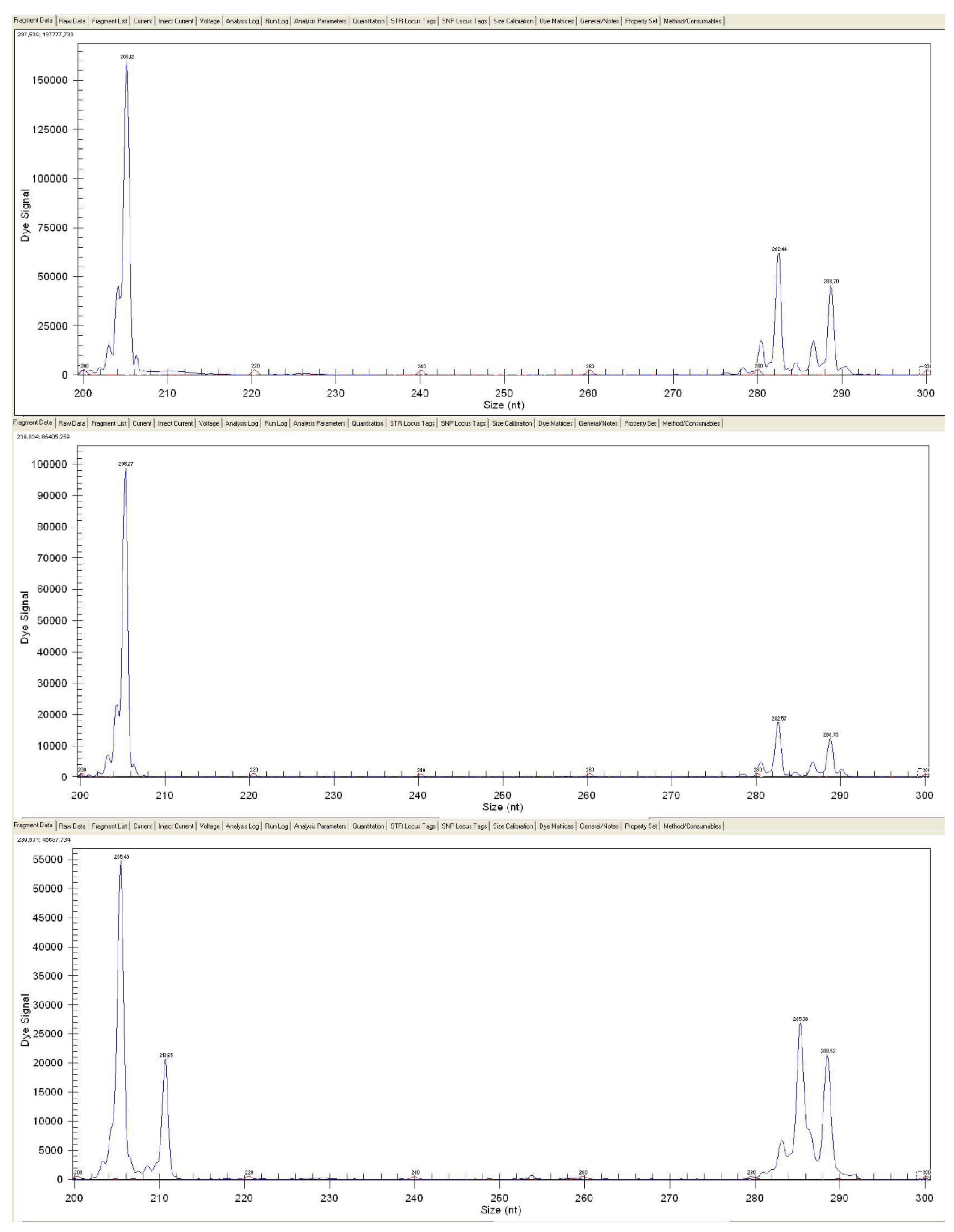 Vetsci 12 00169 g002