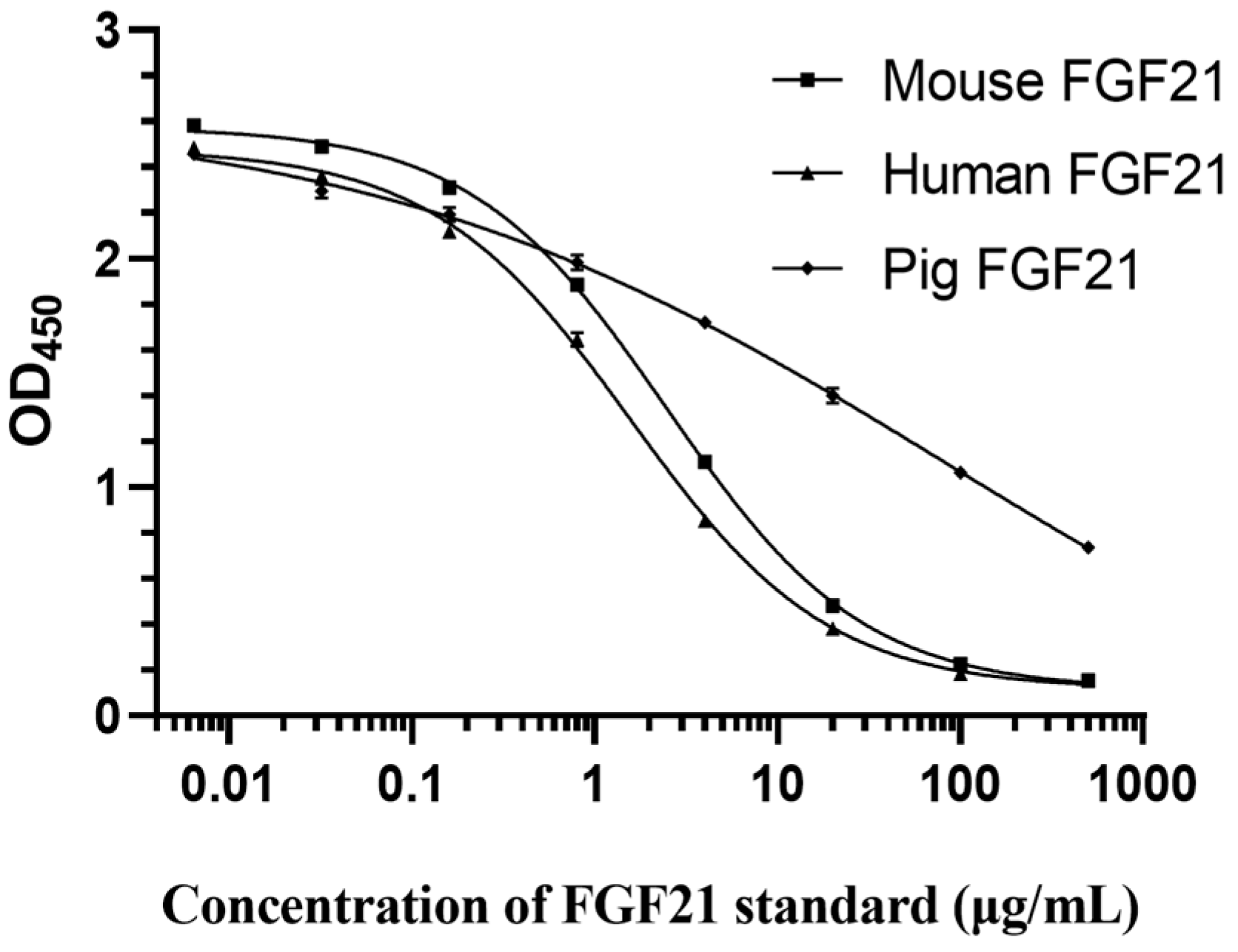 Vetsci 12 00170 g007 Vetsci 12 00170 g007