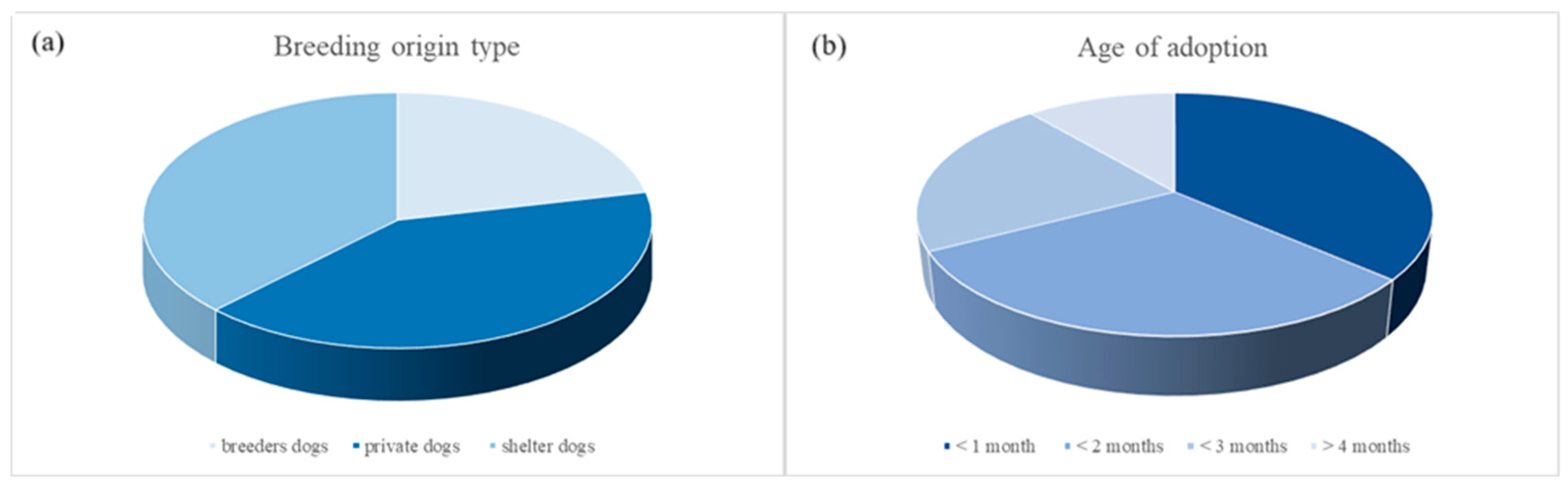 Vetsci 12 00176 g001