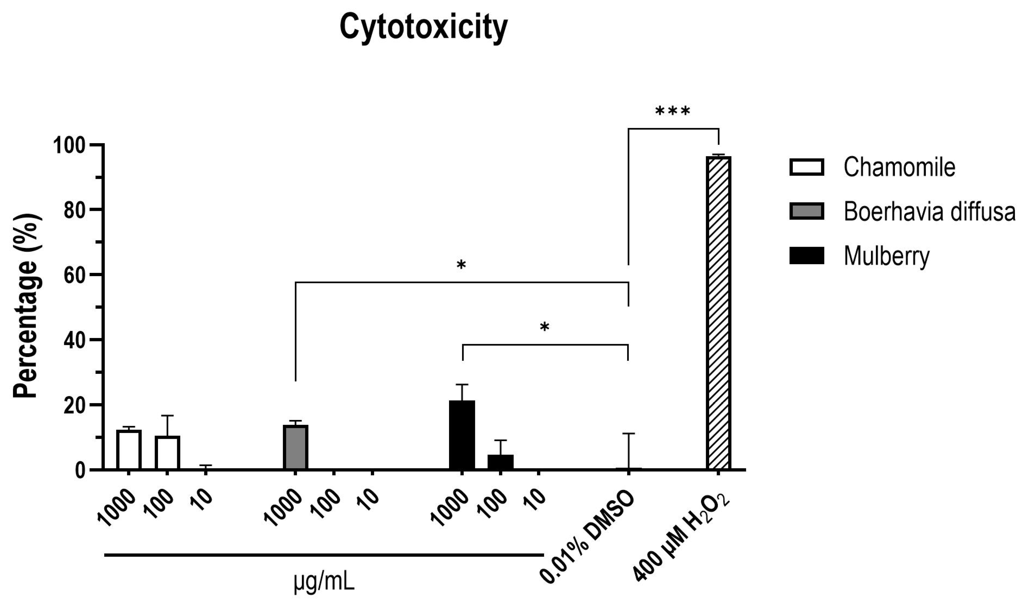 Vetsci 12 00181 g005