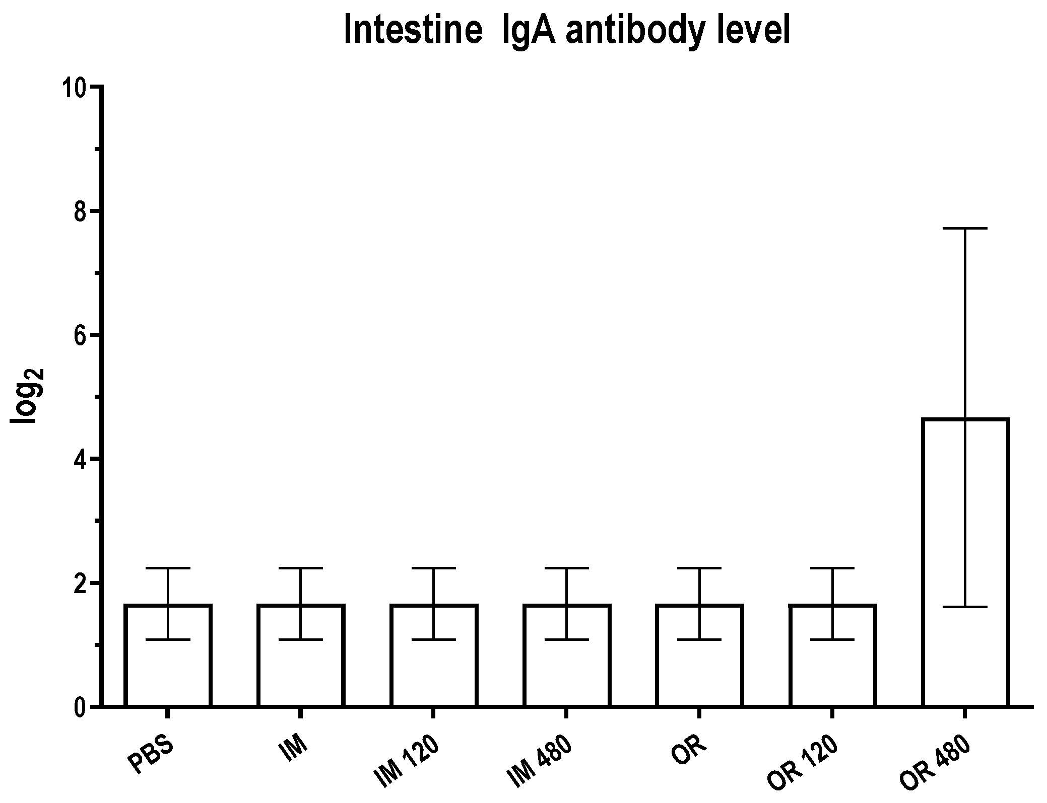 Vetsci 12 00181 g008