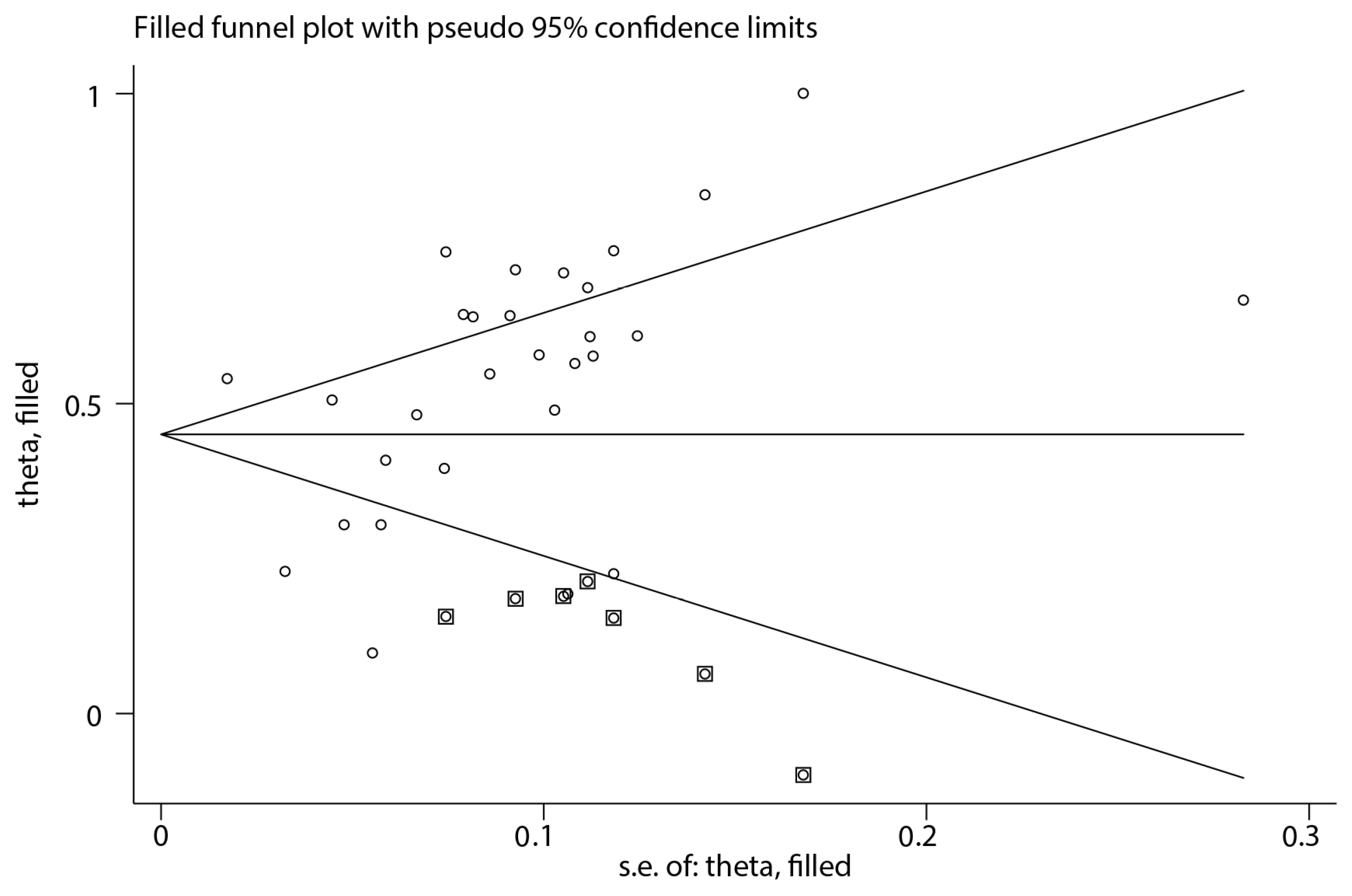 Vetsci 12 00182 g006