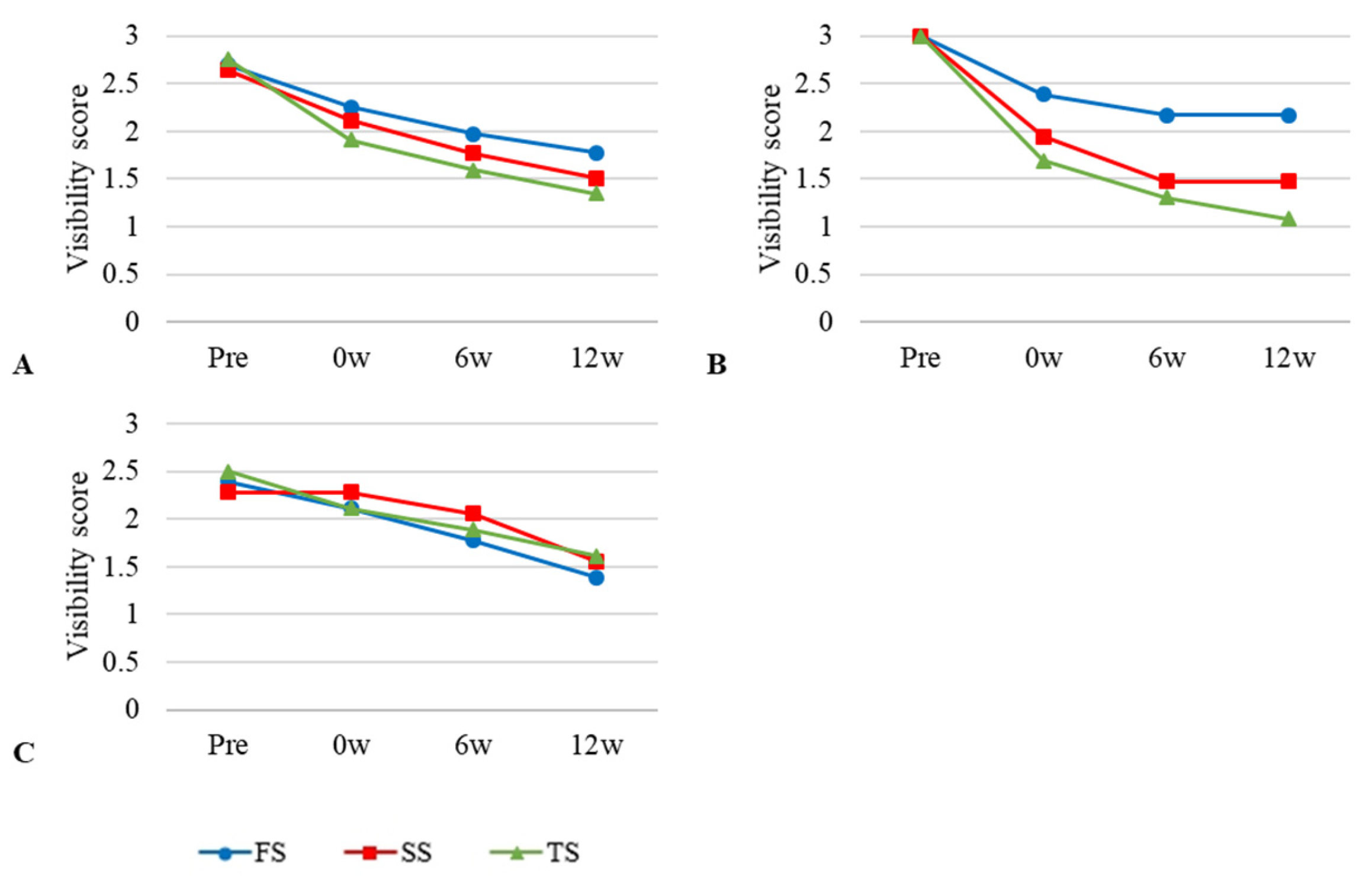 Vetsci 12 00188 g004 Vetsci 12 00188 g004