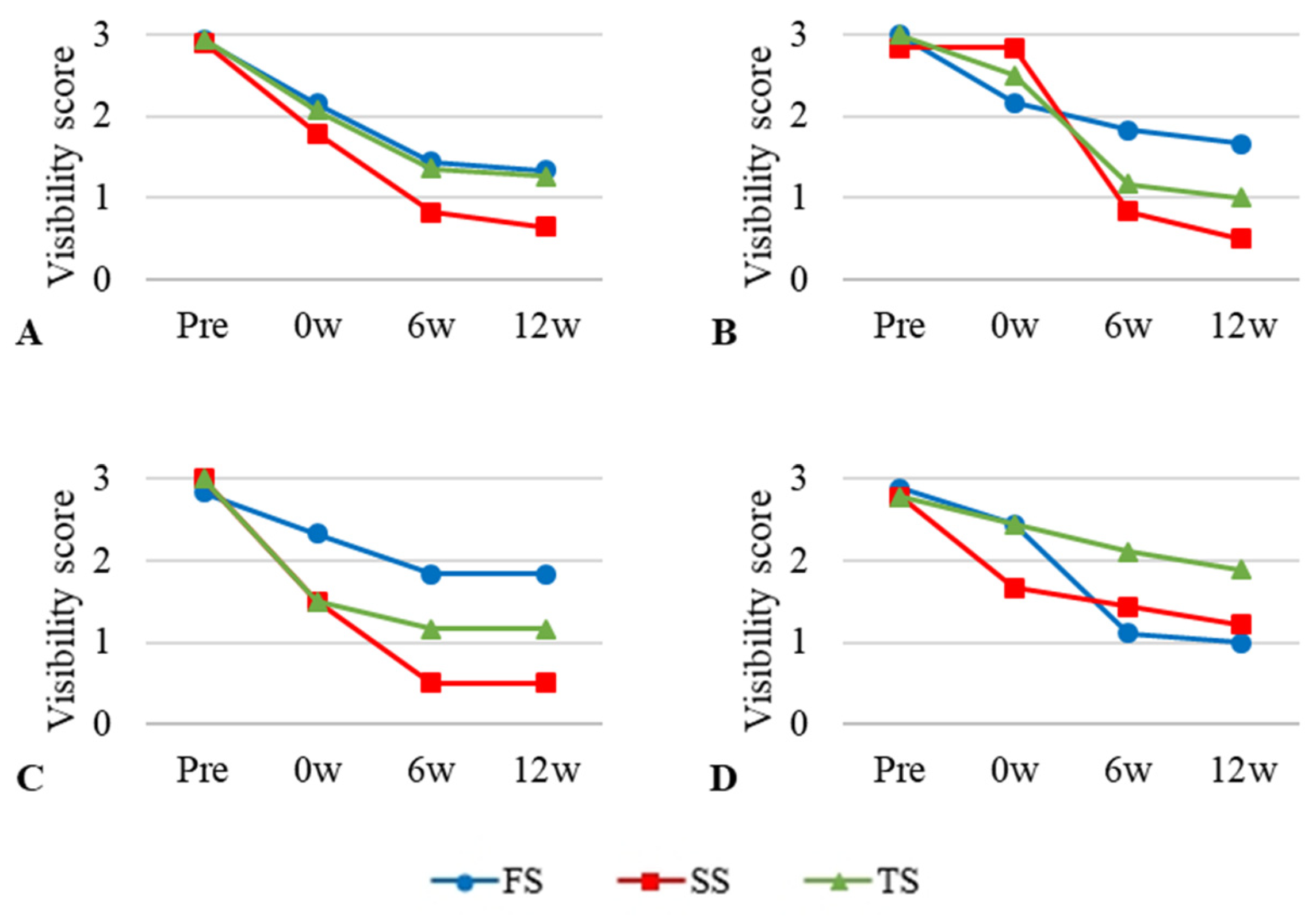 Vetsci 12 00188 g005 Vetsci 12 00188 g005