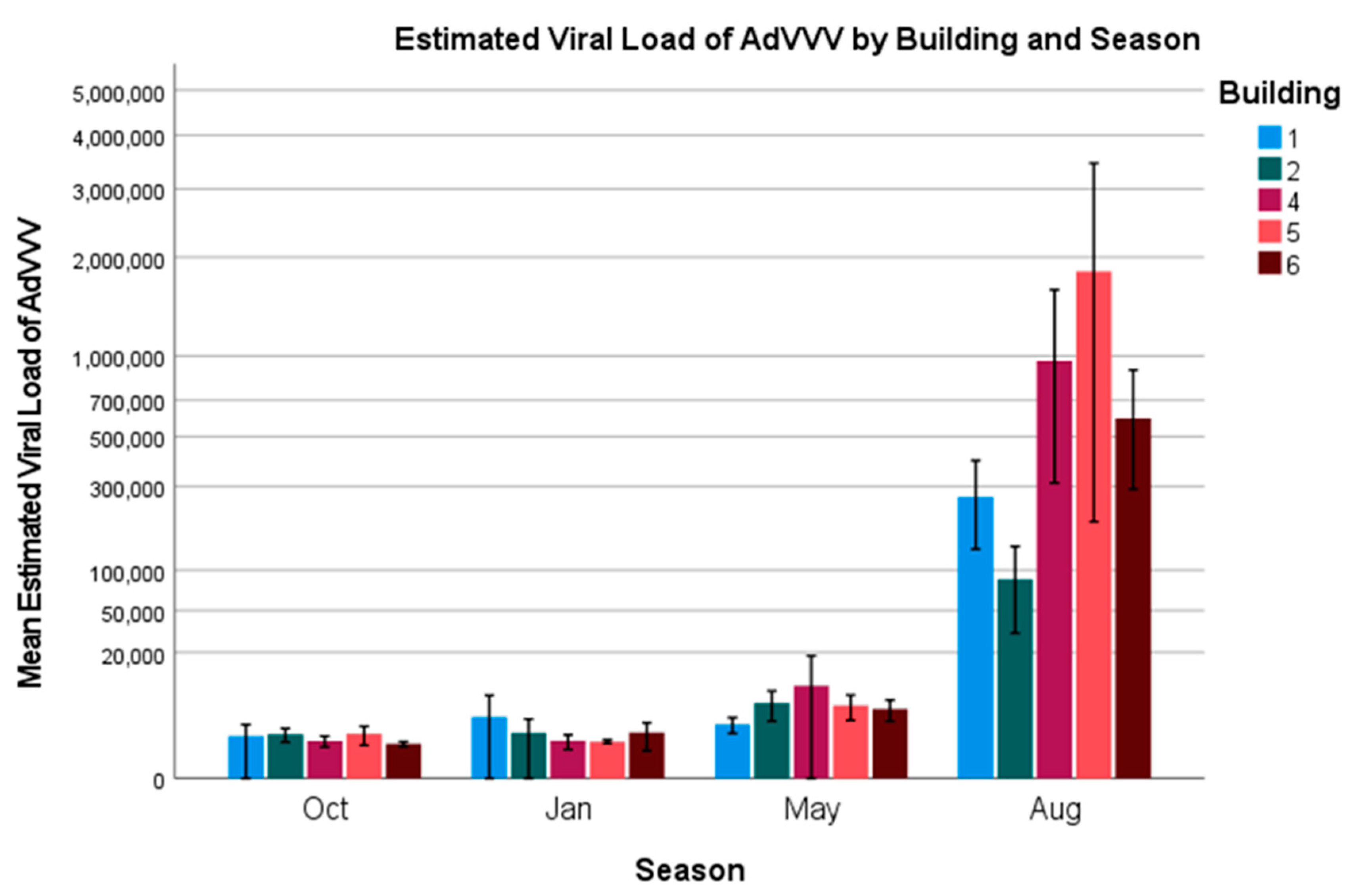 Vetsci 12 00191 g005