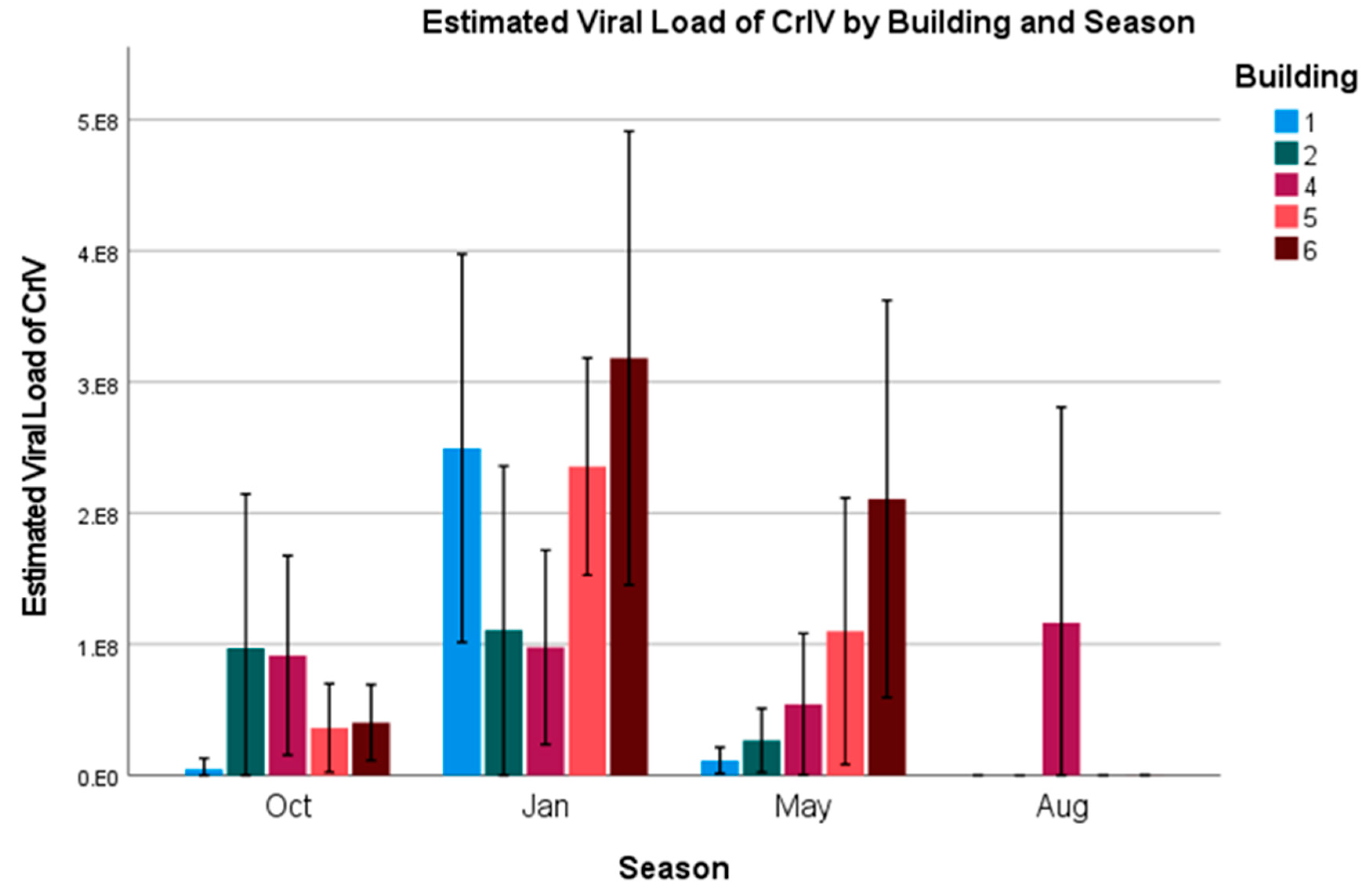 Vetsci 12 00191 g007