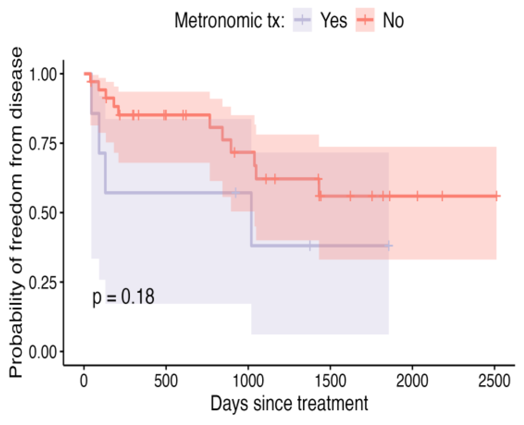 Vetsci 12 00202 g009