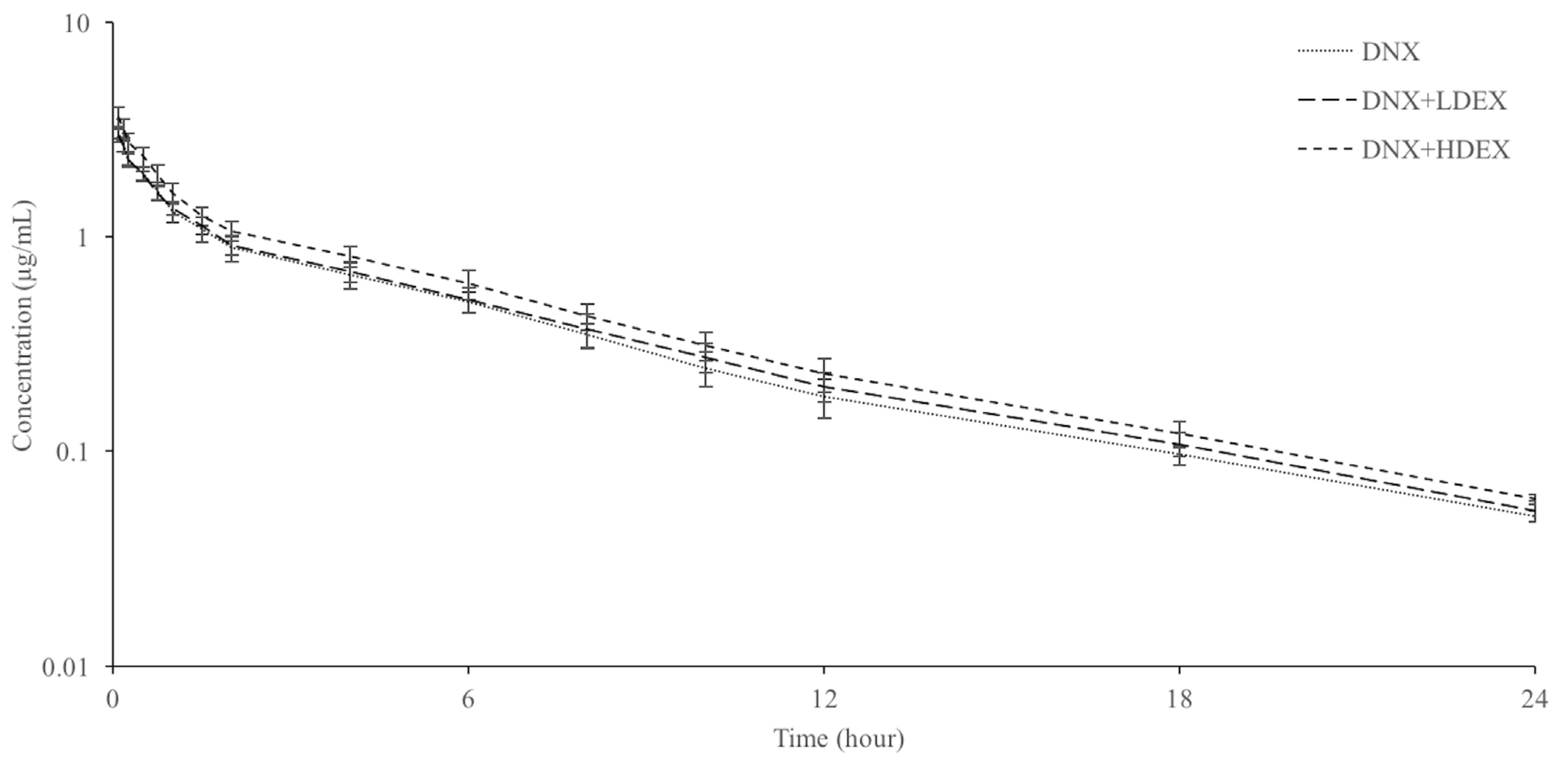 Vetsci 12 00210 g001